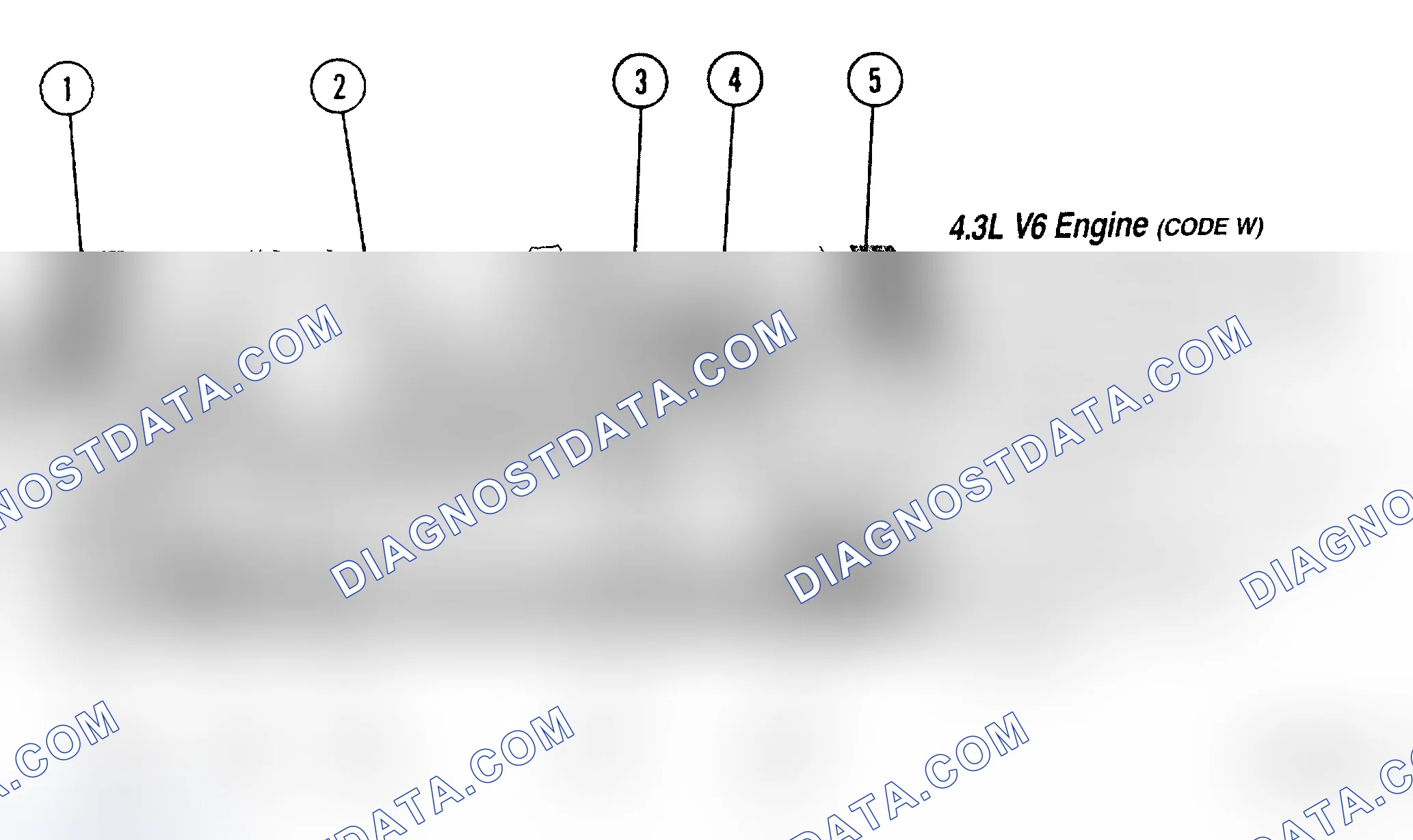 Scheme 2: SERVICE POINT LOCATIONS