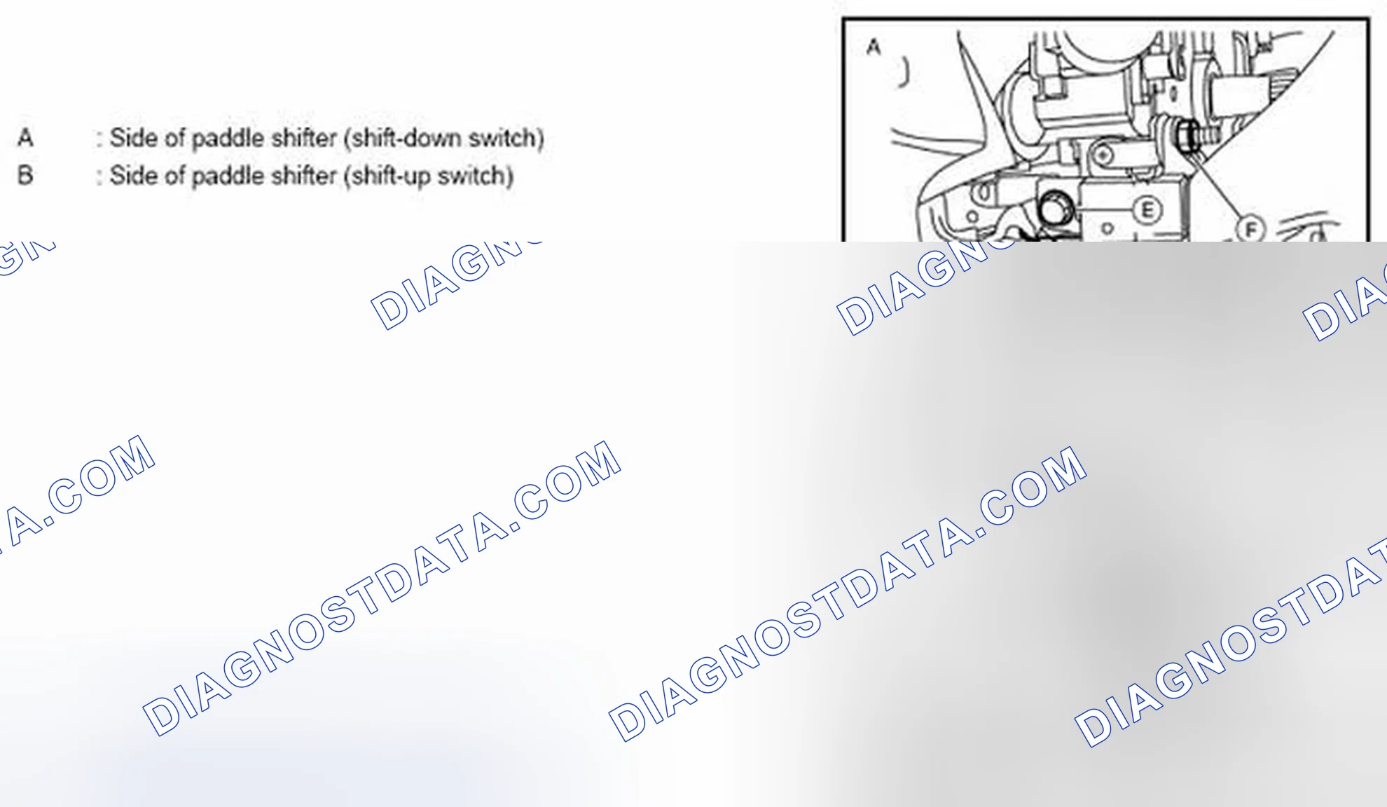 Scheme 45: REMOVAL