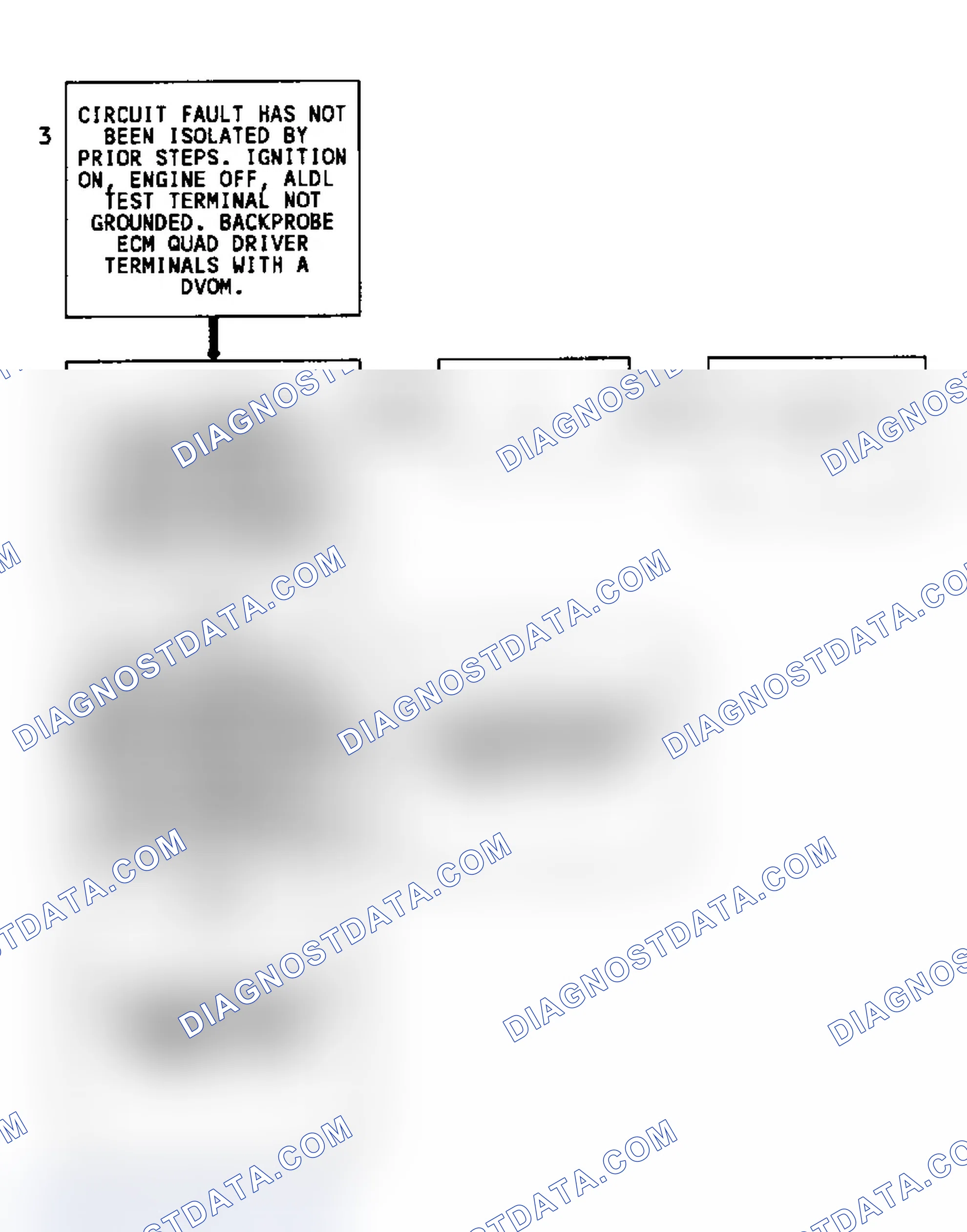 Scheme 142: Diagnostic Aids