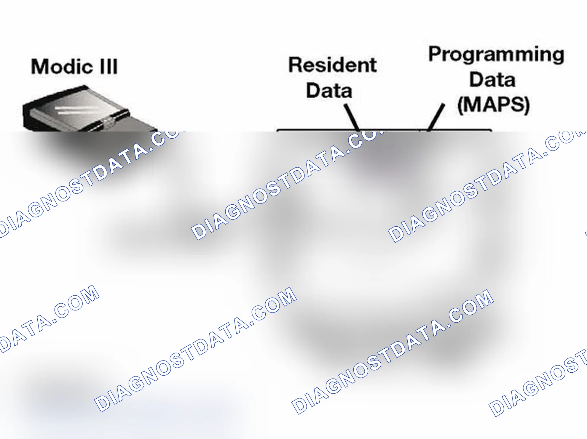Scheme 474: Identifying ECM Programming - FLASH Control Modules