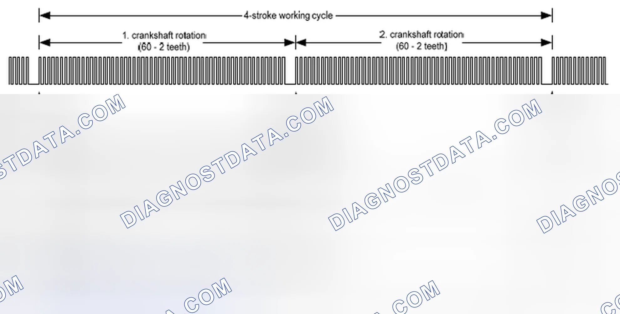 Scheme 91: Functional Principle
