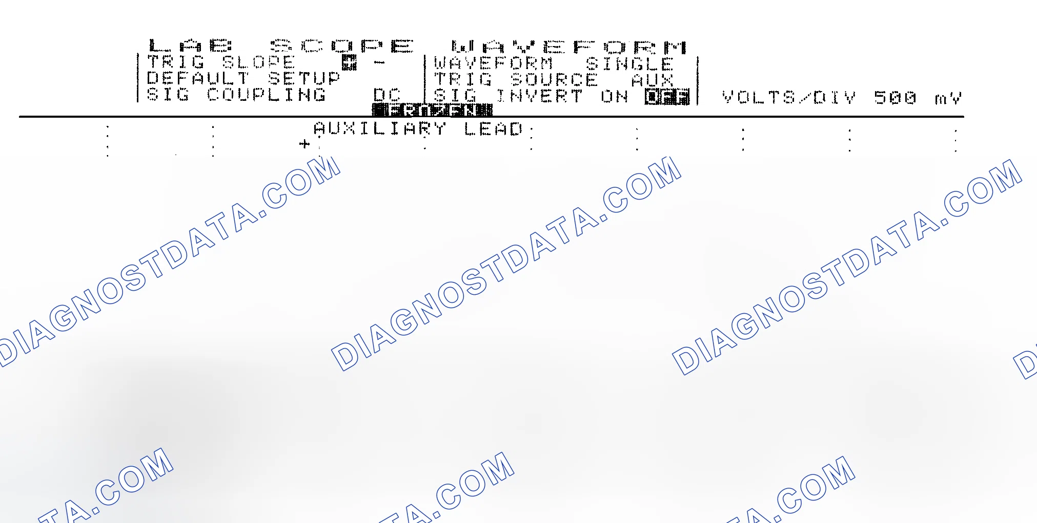 Scheme 14: Single Injector w/Excessive Current Flow - Current Pattern