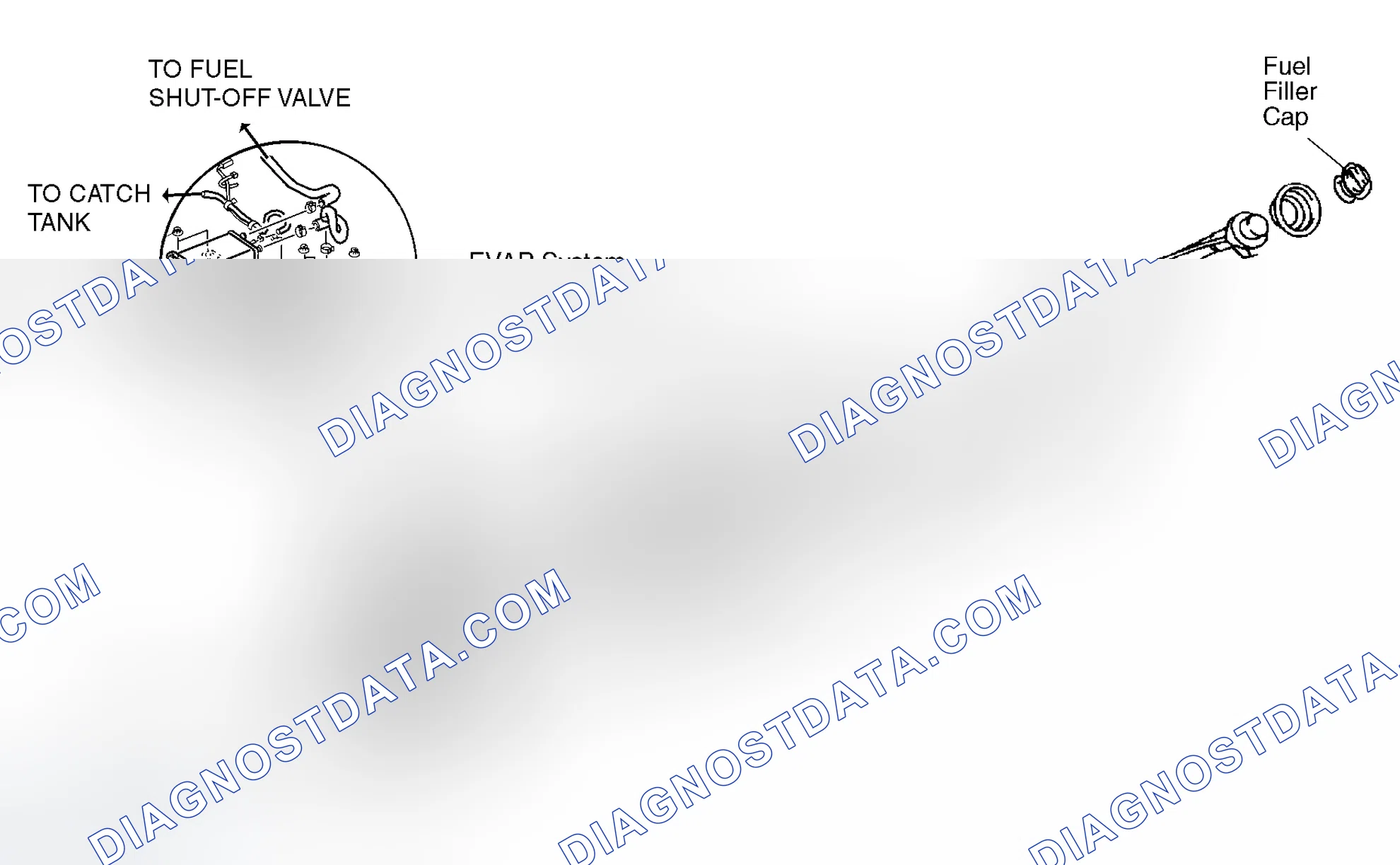 Scheme 121