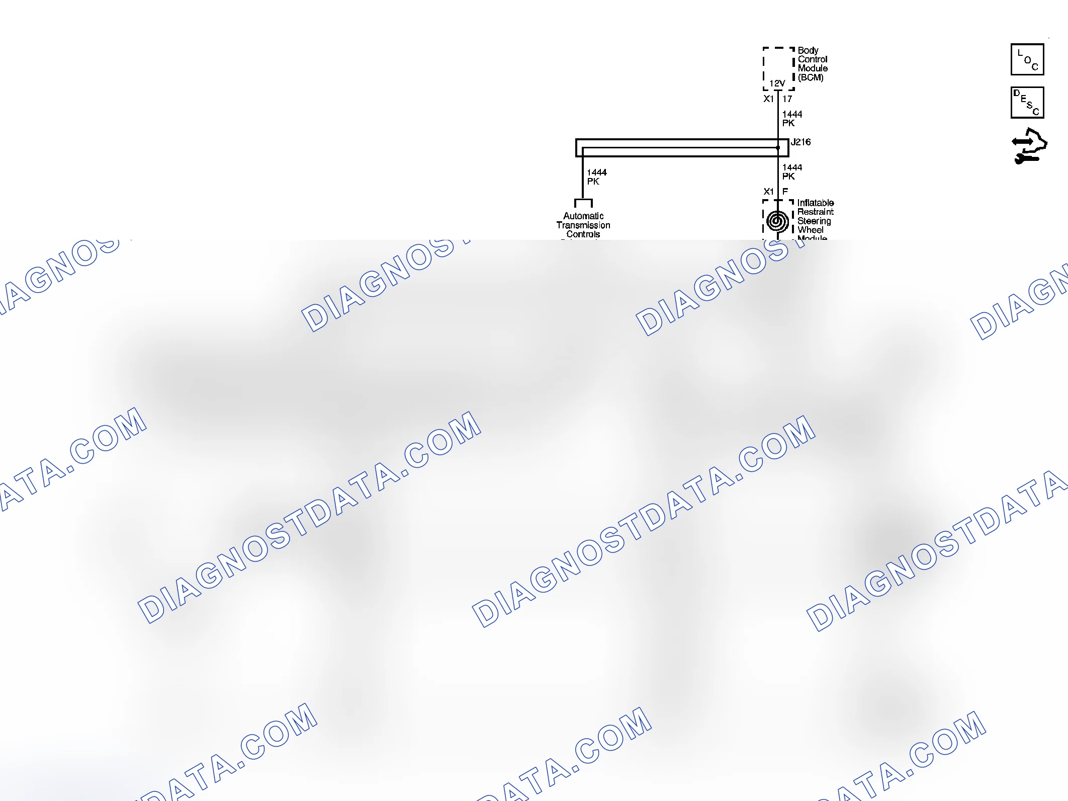 Scheme 1: Steering Wheel Secondary/Configurable Control Schematics