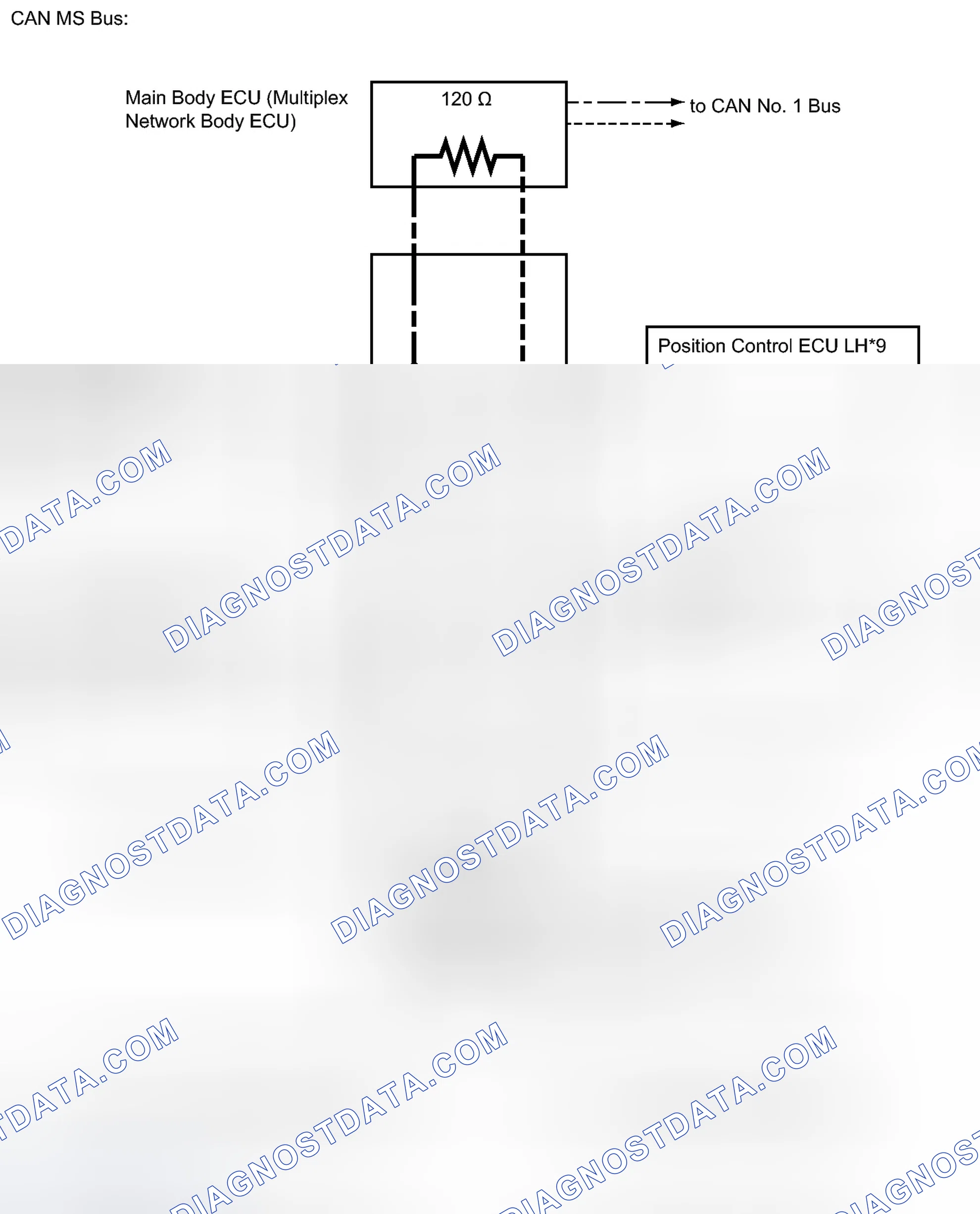 Scheme 28
