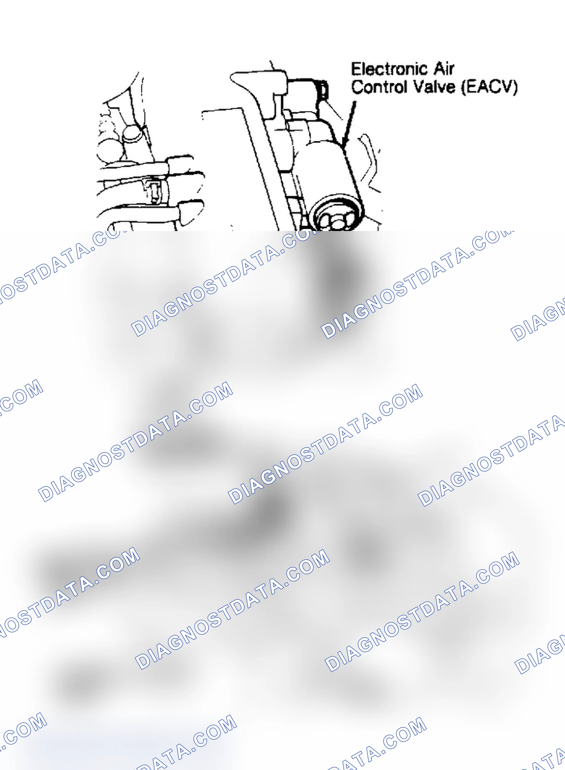 Scheme 3: IDLE SPEED