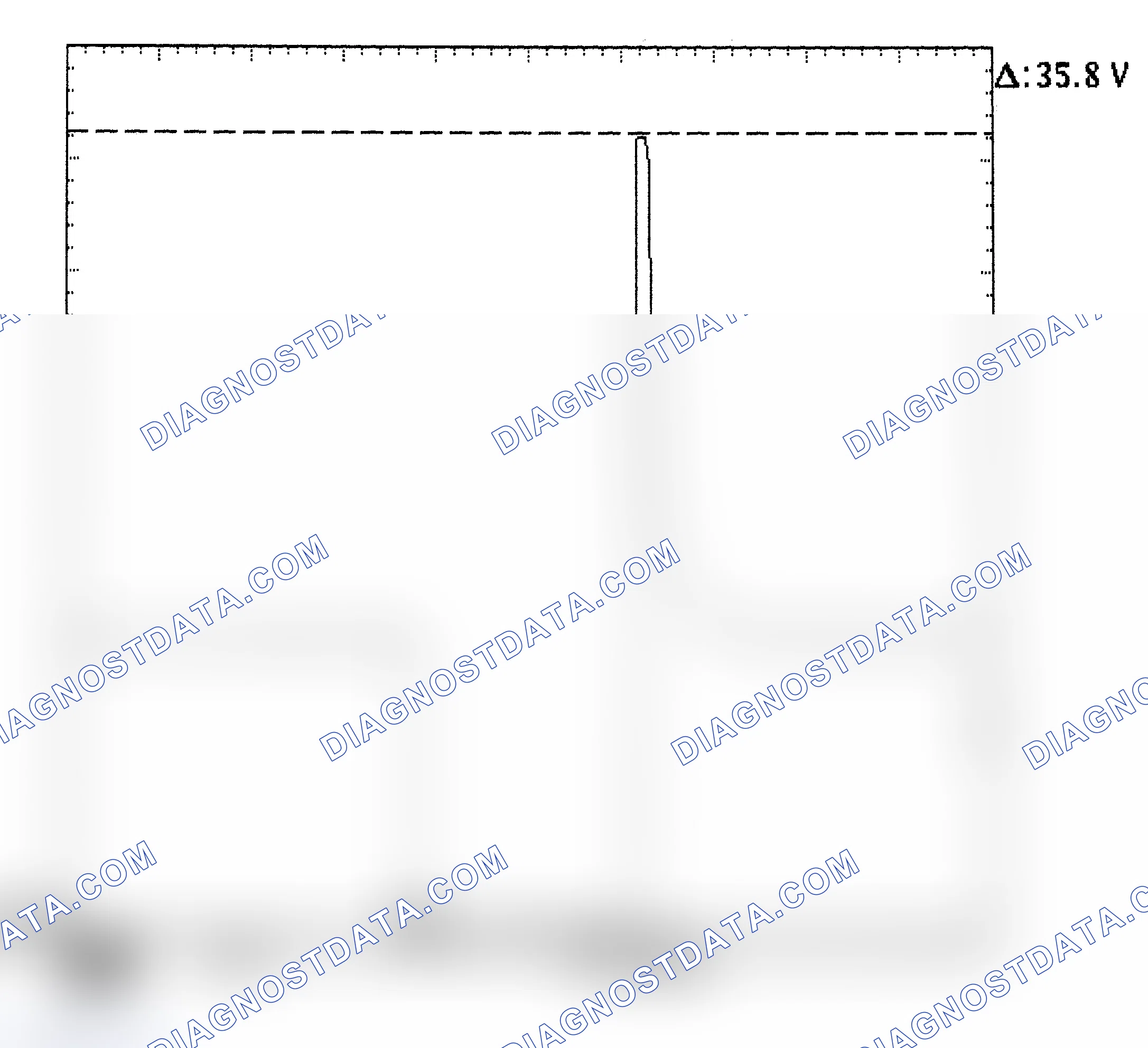 Scheme 28: Injector Bank - Known Good - Voltage Pattern