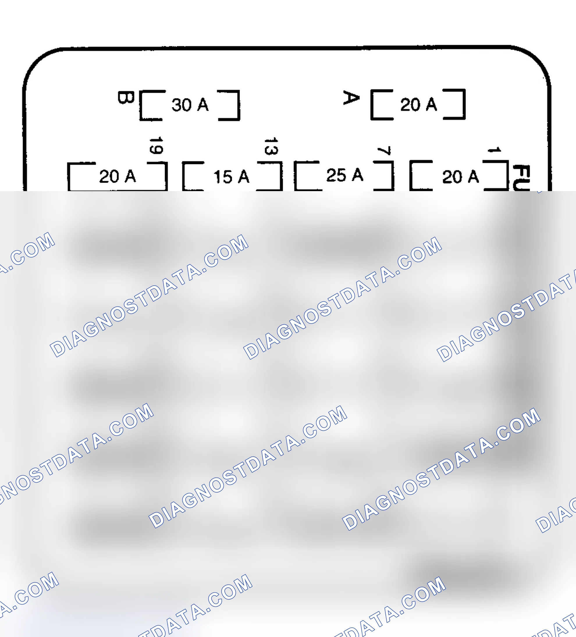Scheme 4: FUSE PANEL ID
