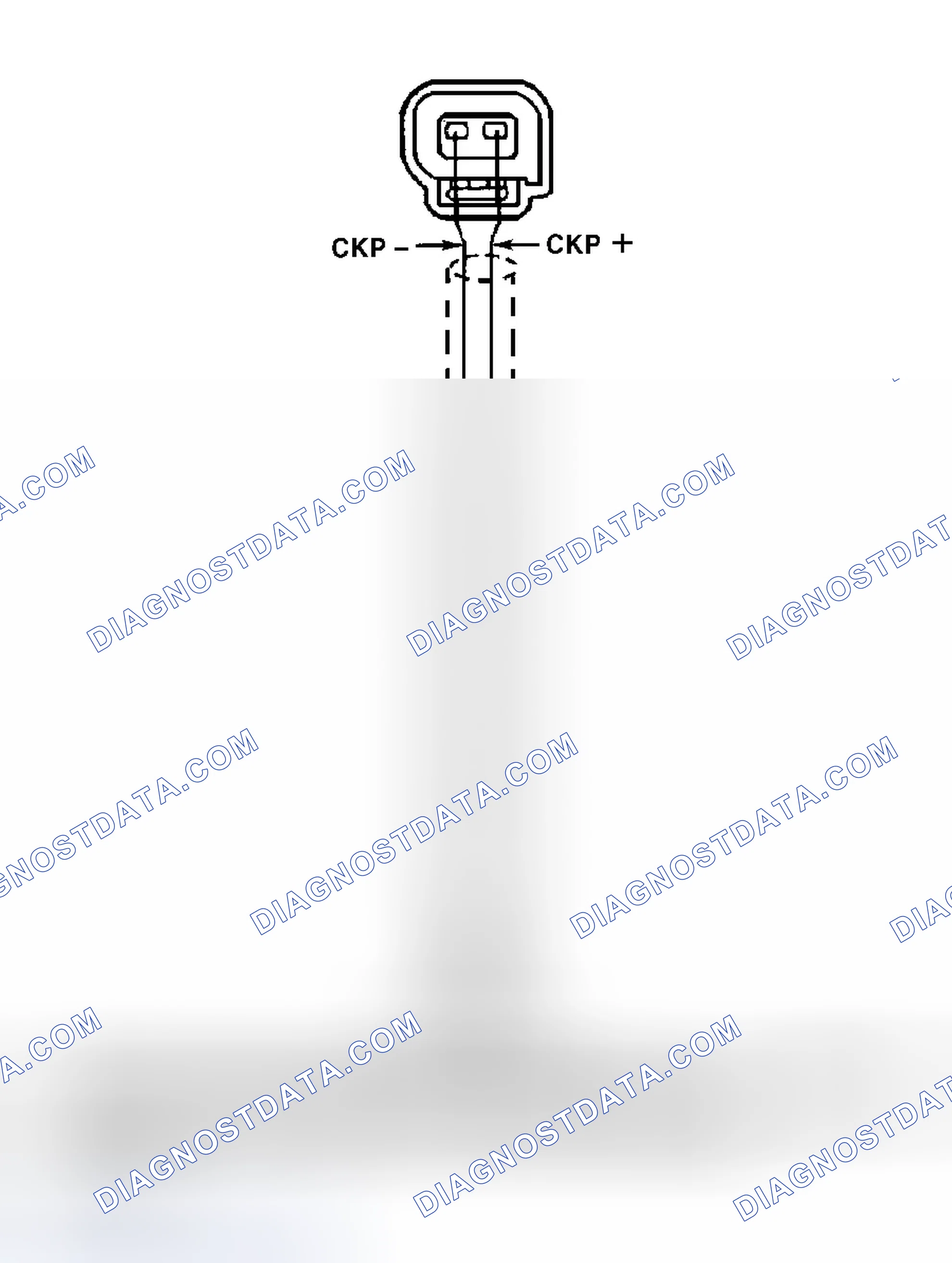 Scheme 5: Ignition System Test Circuits