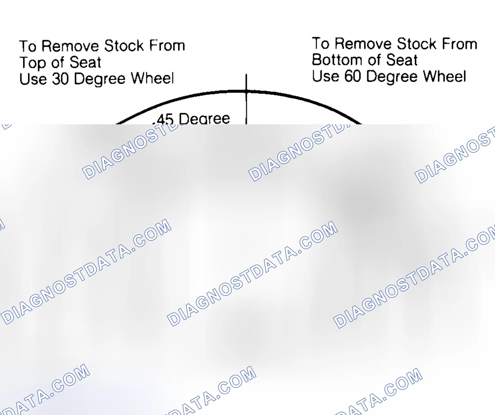 Scheme 19: Adjusting Valve Seat Width