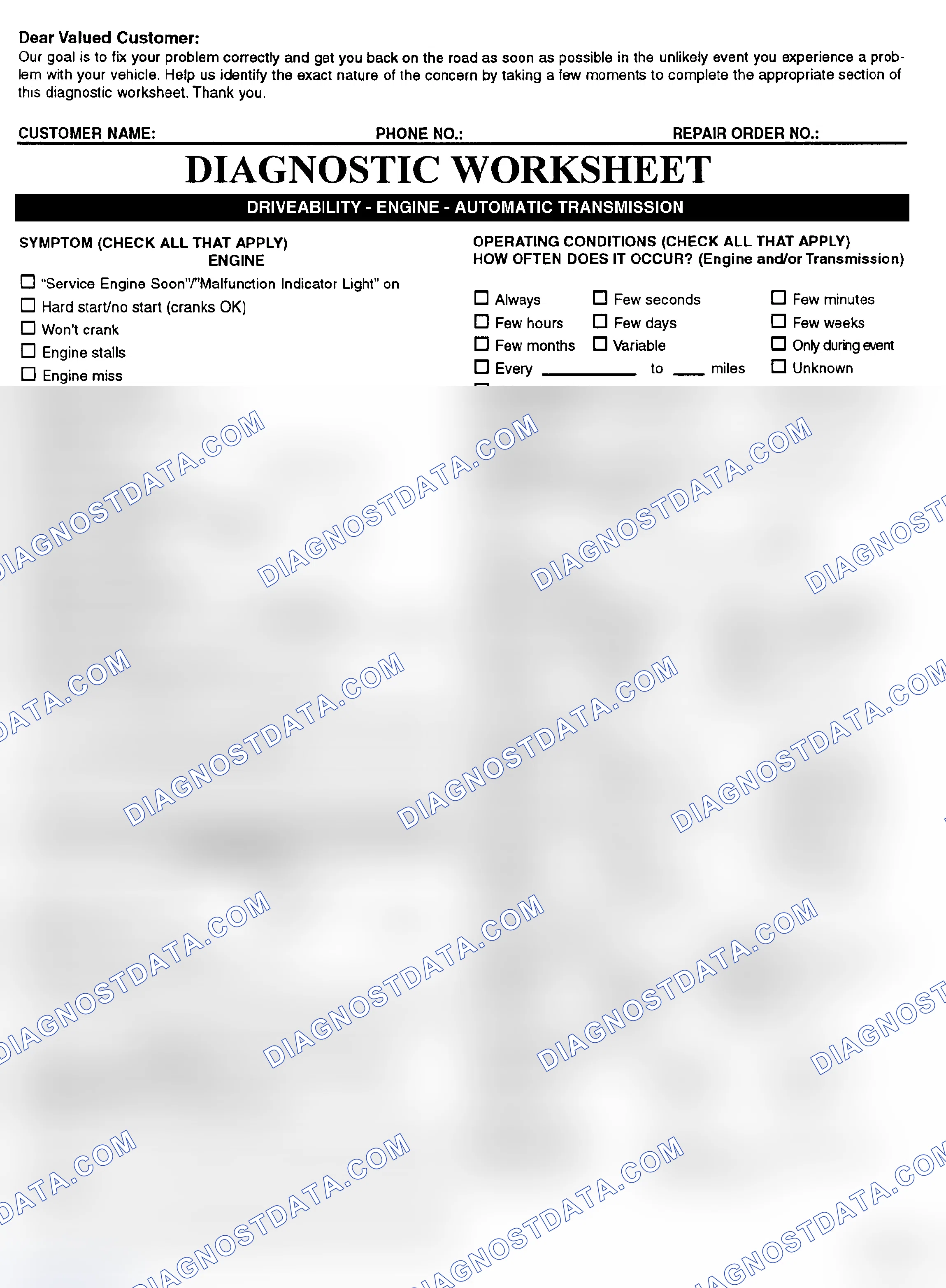 Scheme 2: Symptom Check List - Page 1