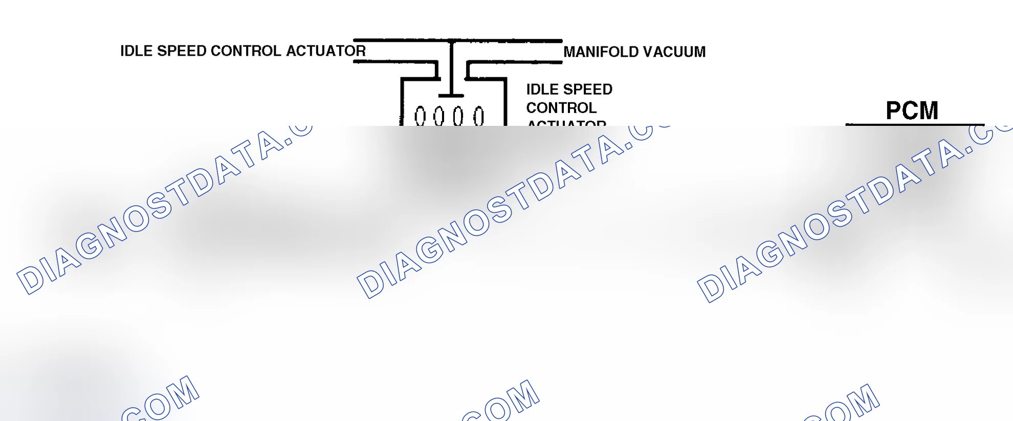 Scheme 269: Code 36 Schematic ("P" Series) Idle Speed Actuator Fault