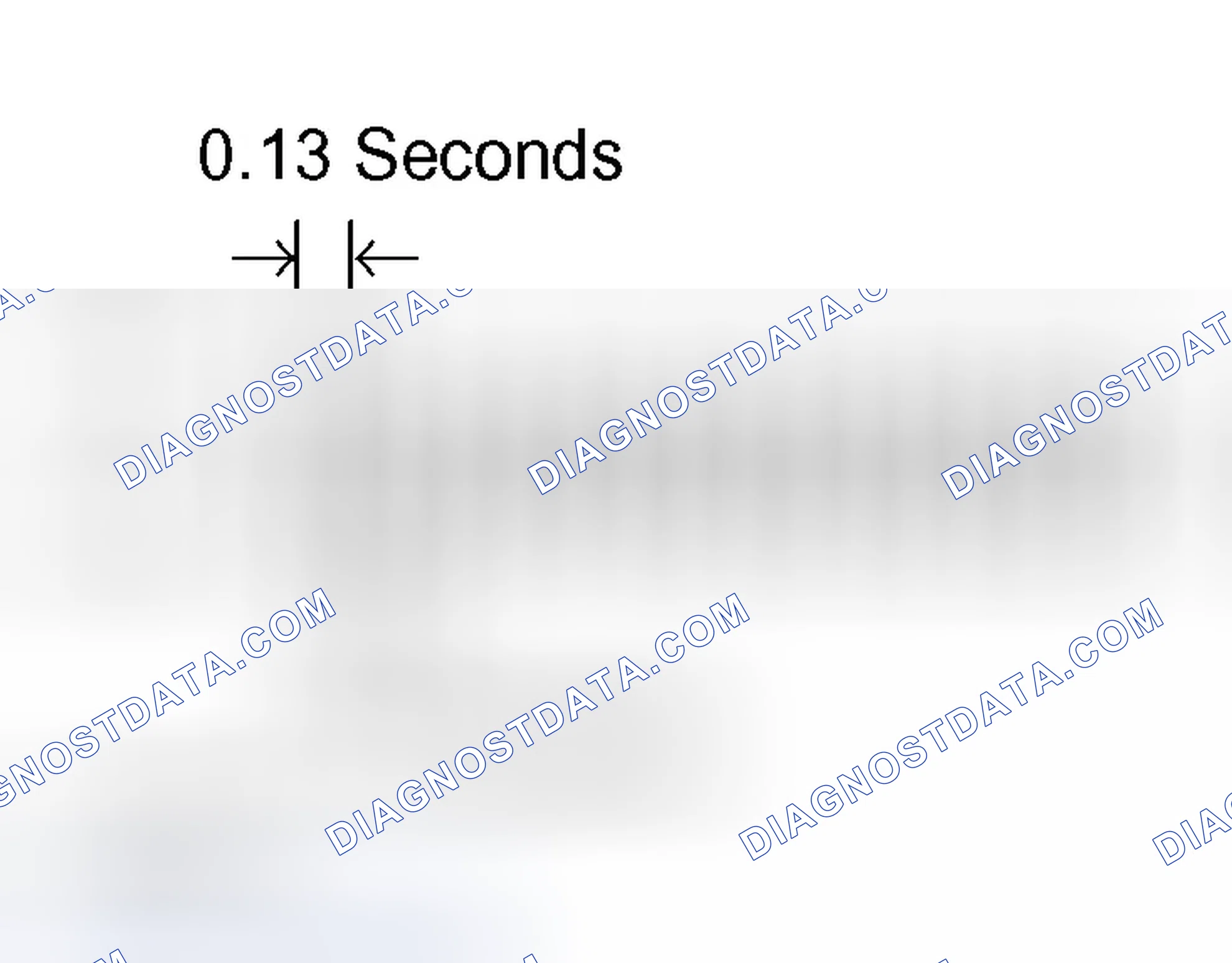 Scheme 204