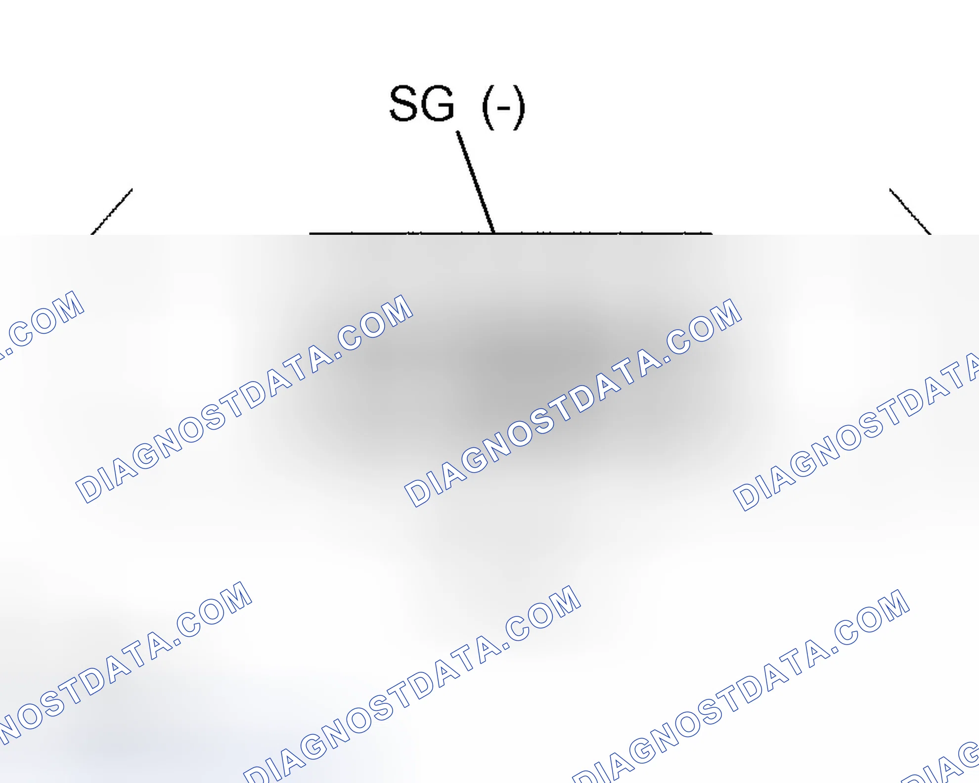 Scheme 88: INSPECTION PROCEDURE