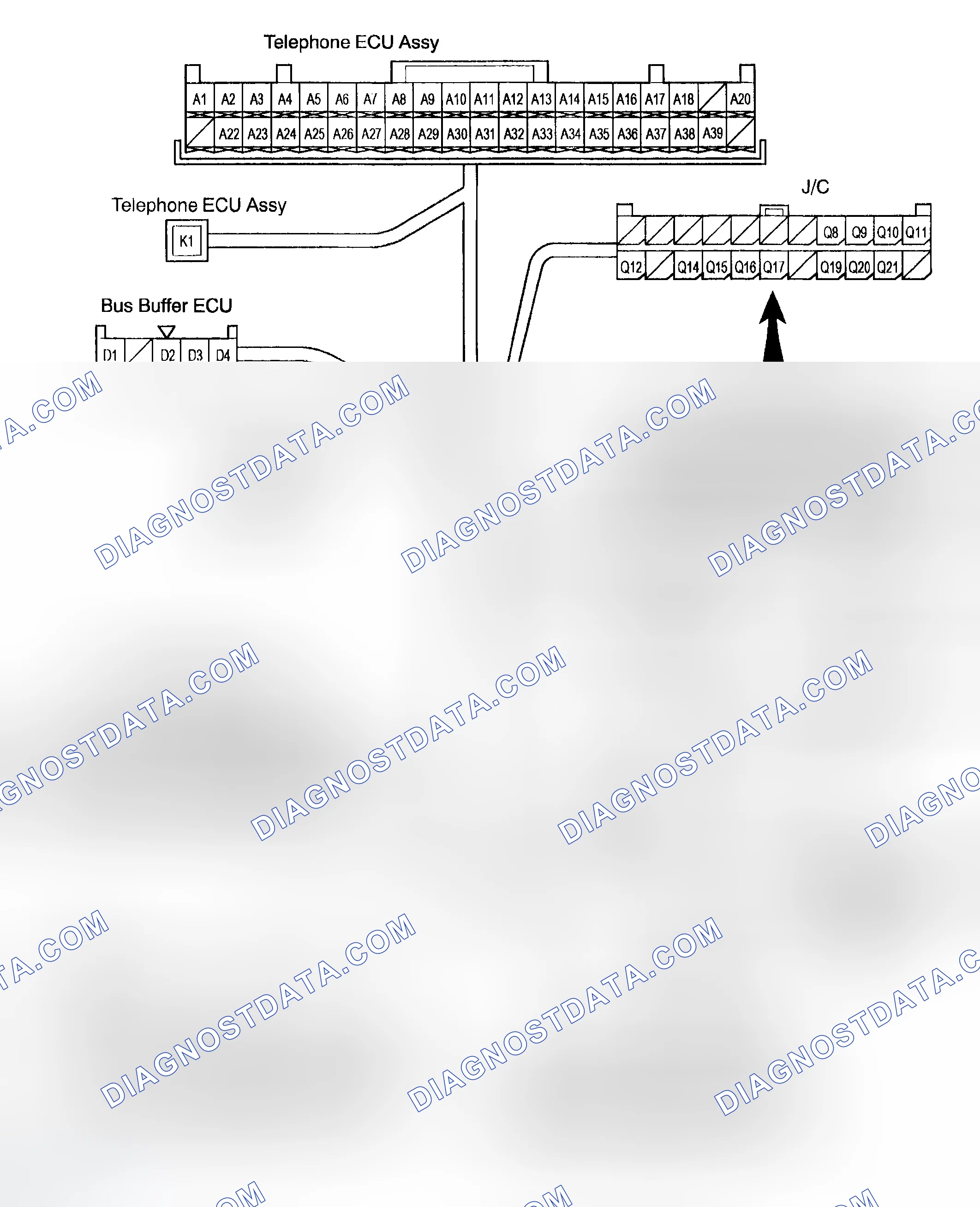 Scheme 5: TERMINALS OF ECU