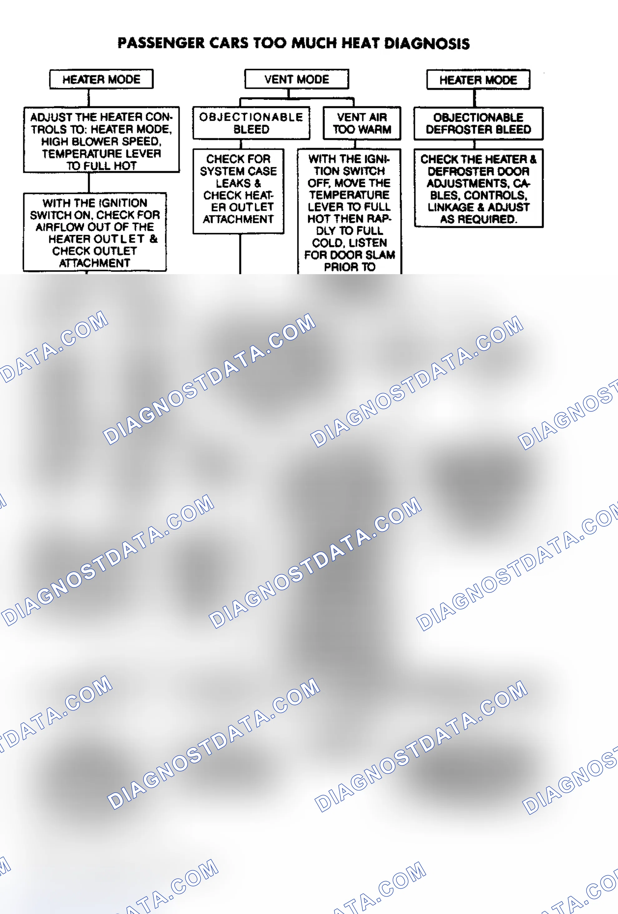 Scheme 12