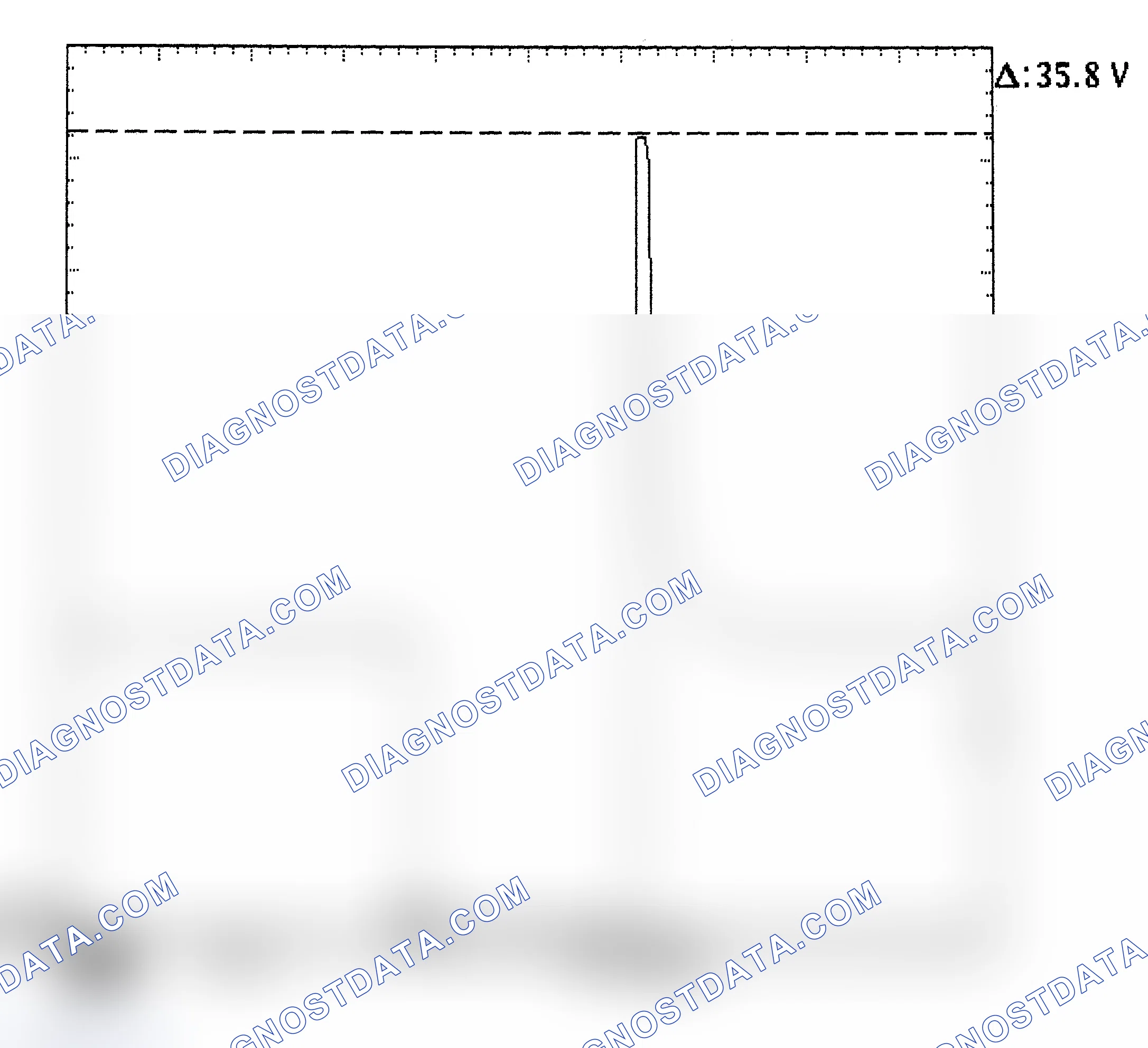 Scheme 28: Injector Bank - Known Good - Voltage Pattern