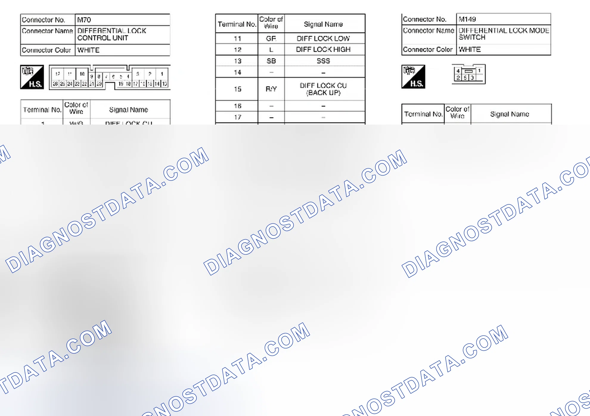 Scheme 131