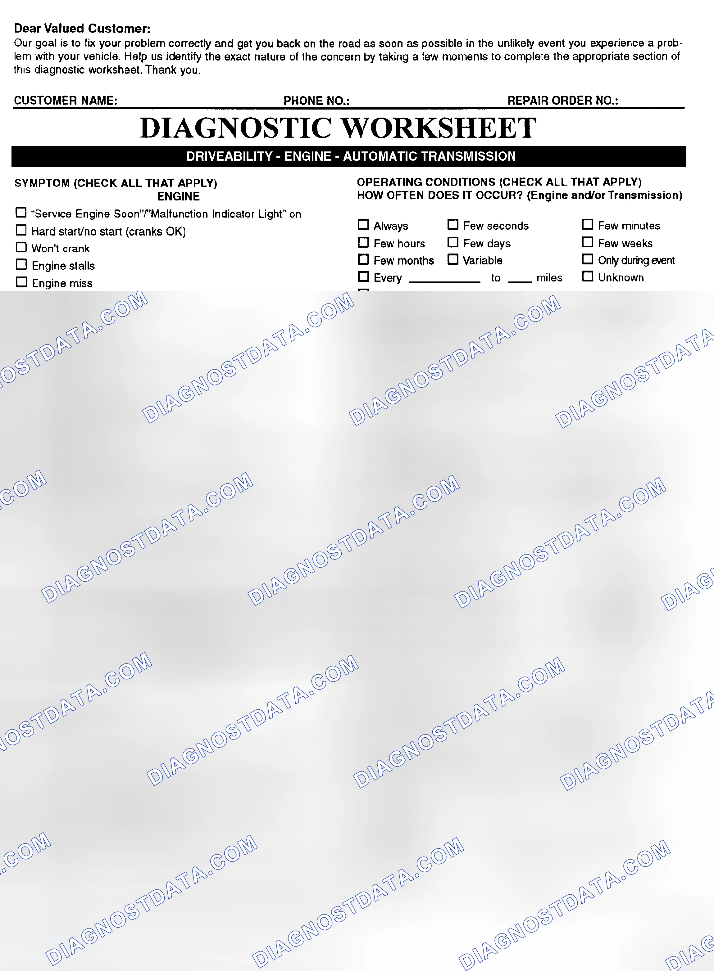 Scheme 2: Symptom Check List - Page 1