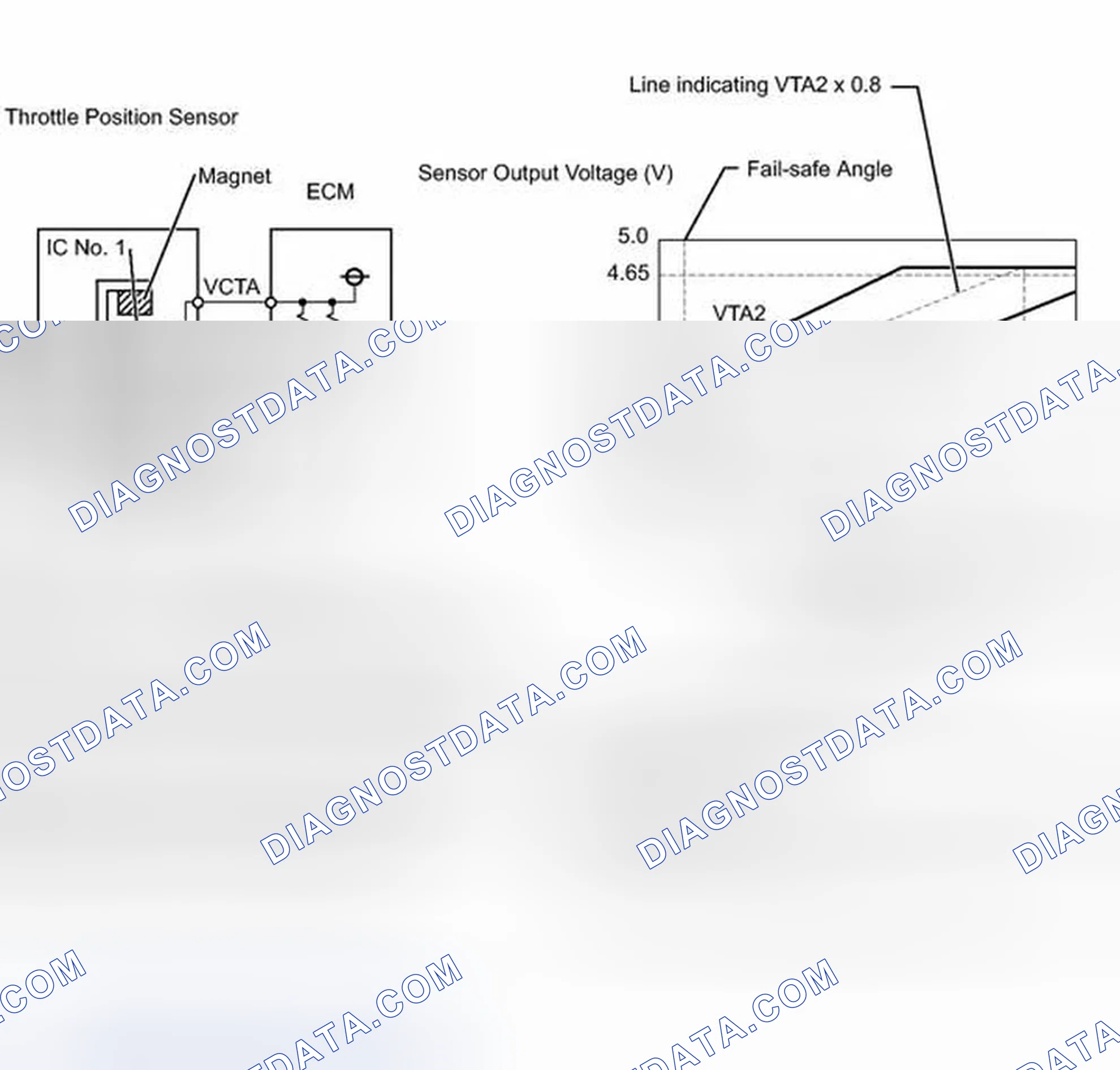 Scheme 34: DESCRIPTION