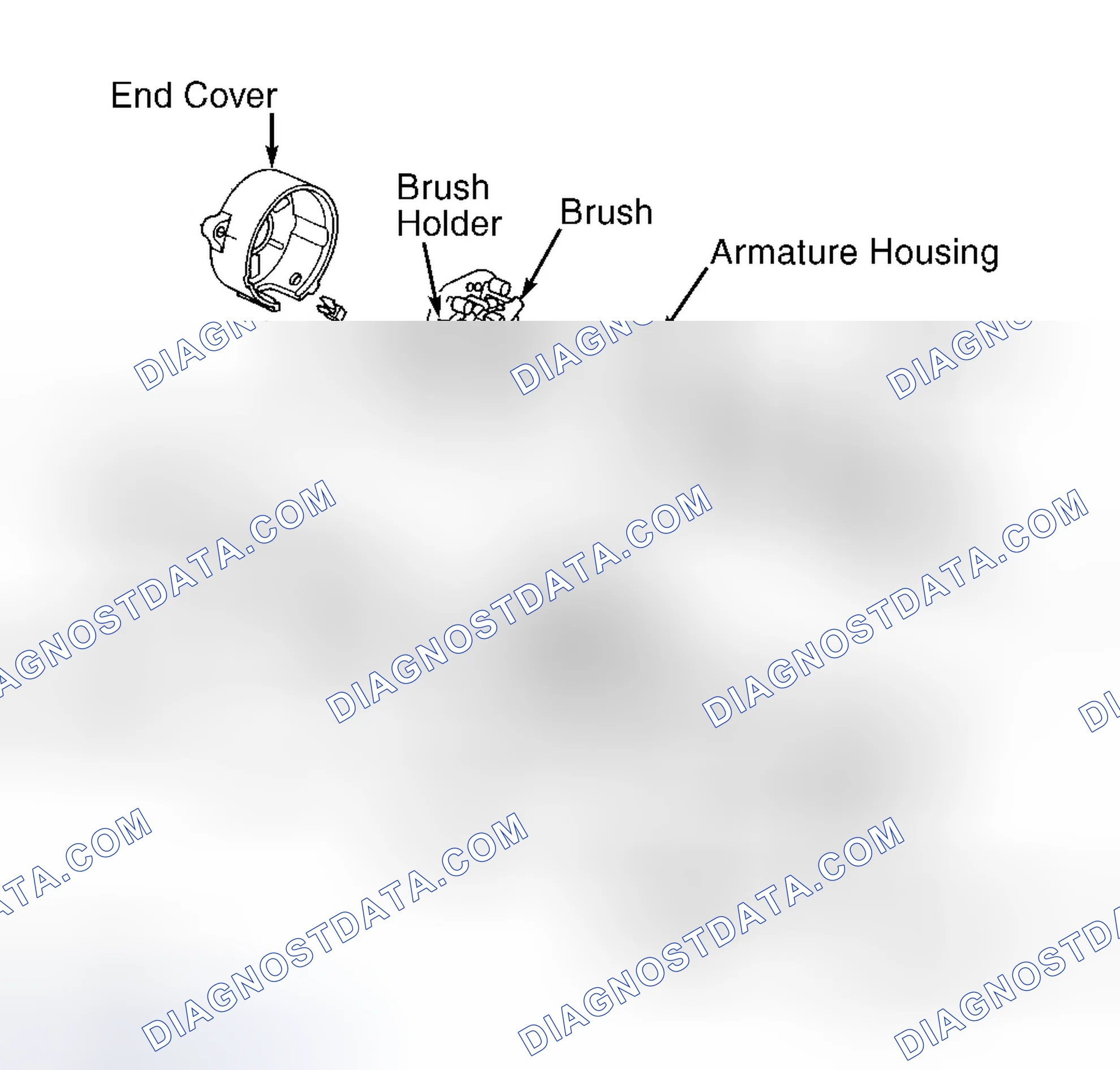 Scheme 9: OVERHAUL