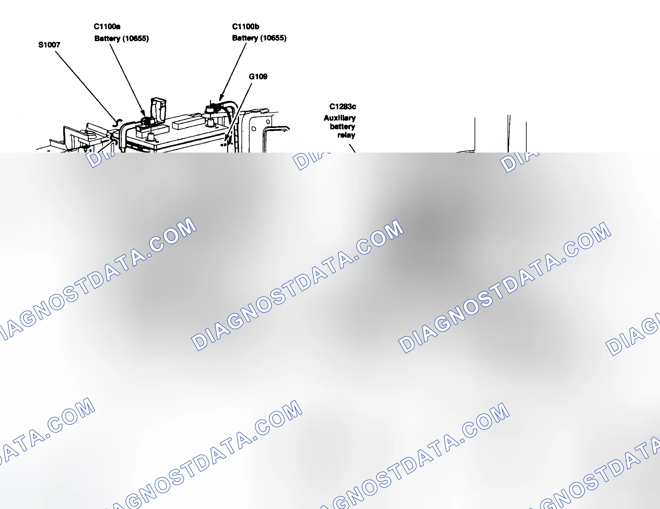 Scheme 7