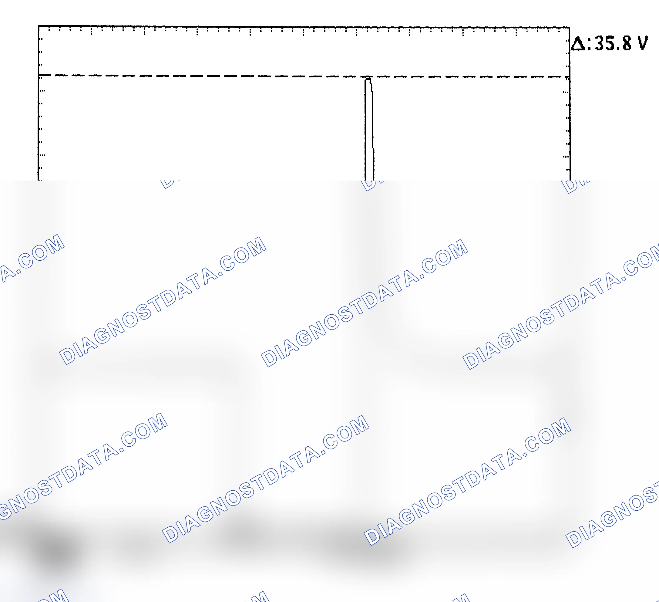 Scheme 28: Injector Bank - Known Good - Voltage Pattern