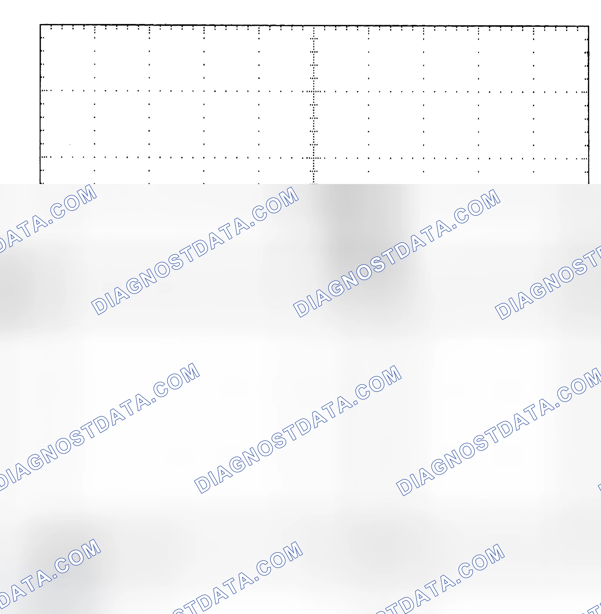 Scheme 25: Single Injector - Known Good - Voltage Pattern