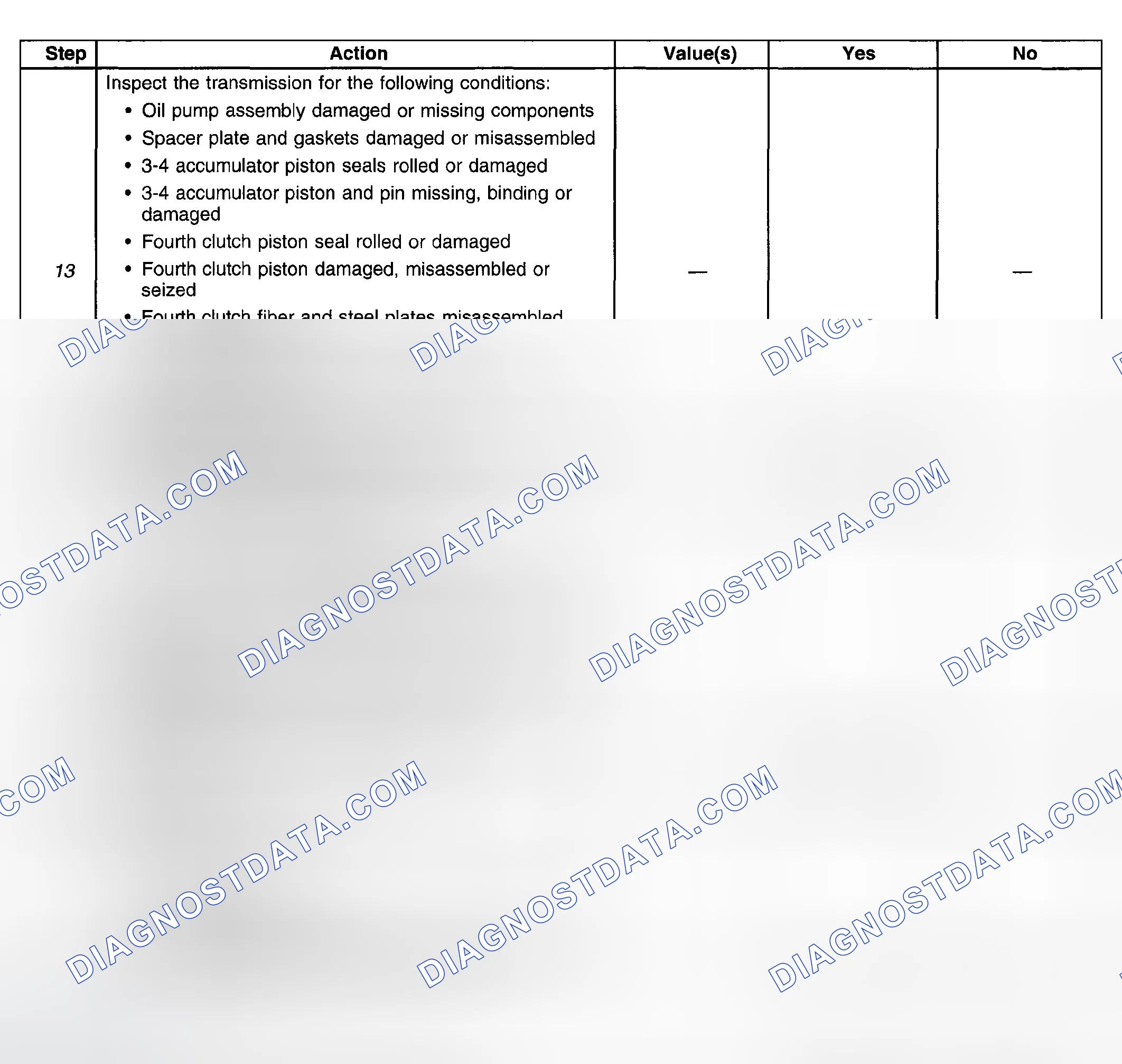 Scheme 387