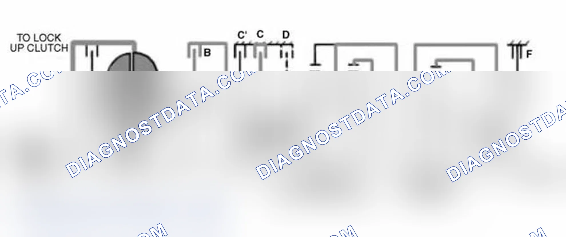 Scheme 37: Third Gear
