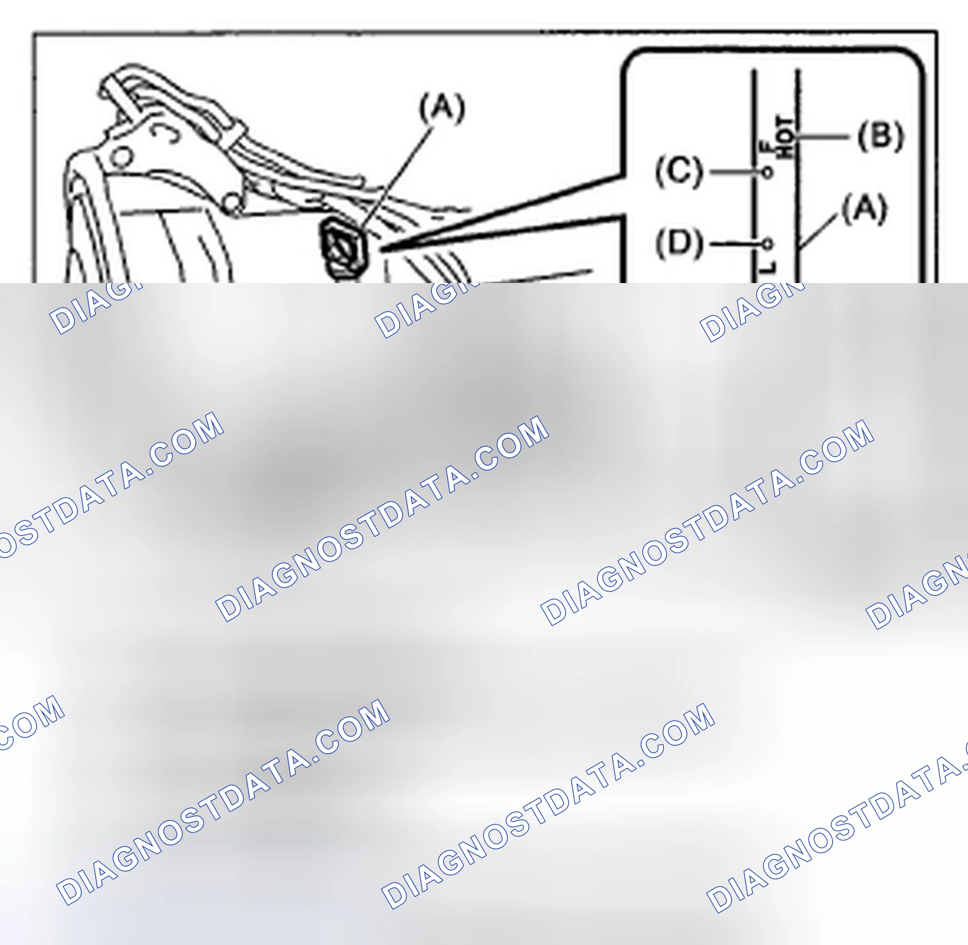 Scheme 98: ATF LEVEL