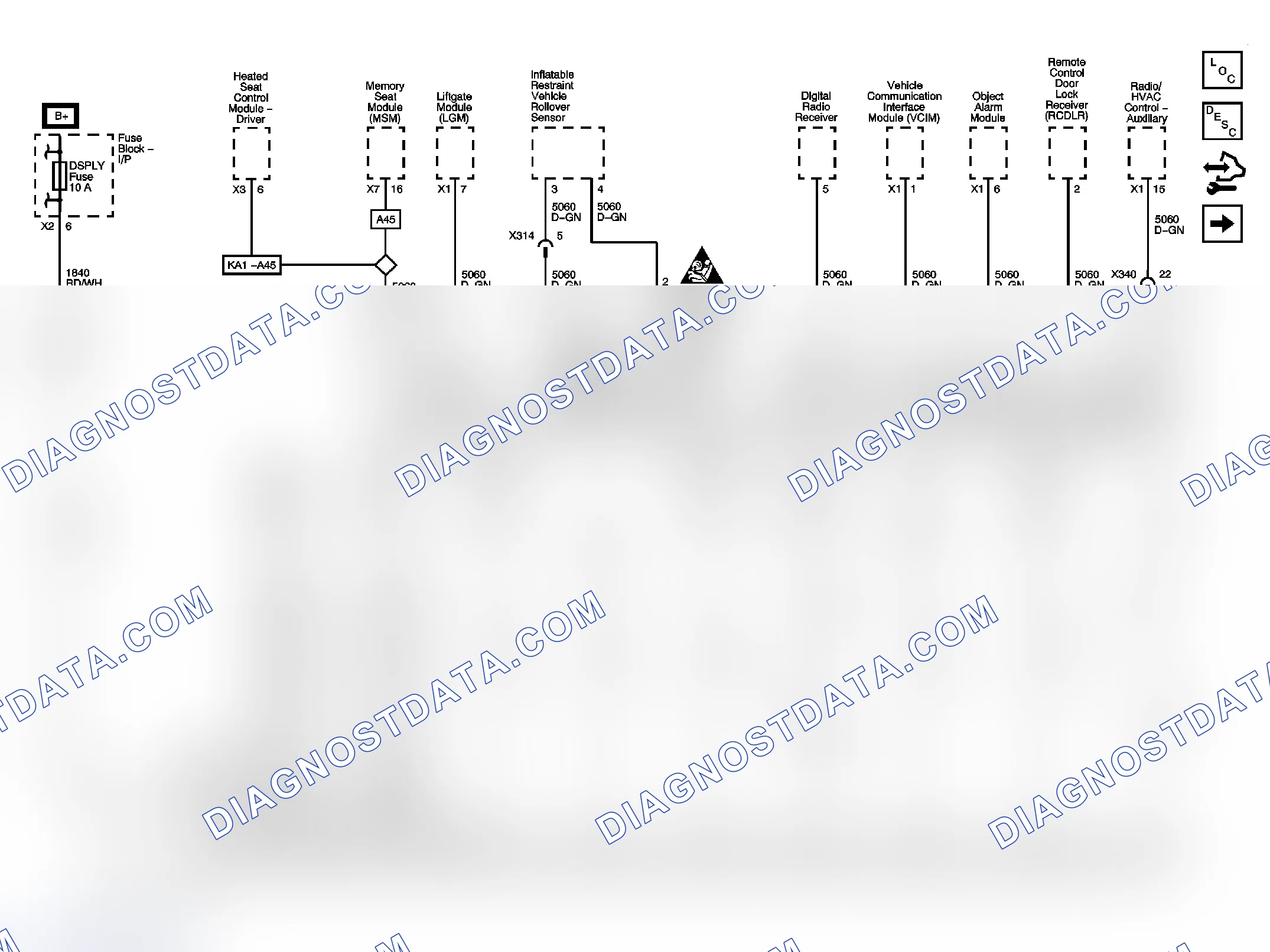 Scheme 2: Data Communication Schematics