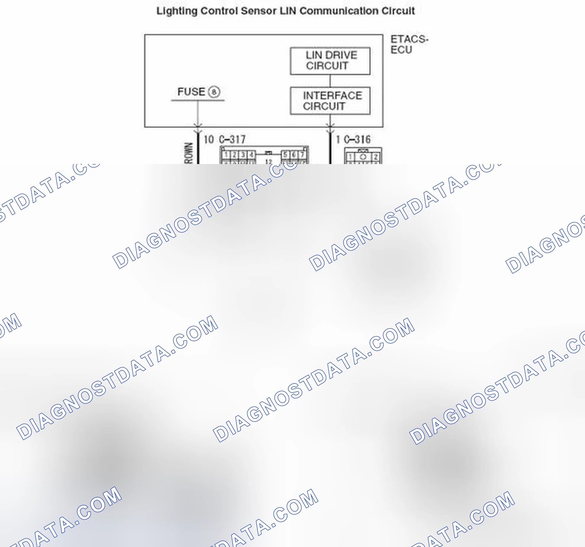 Scheme 419