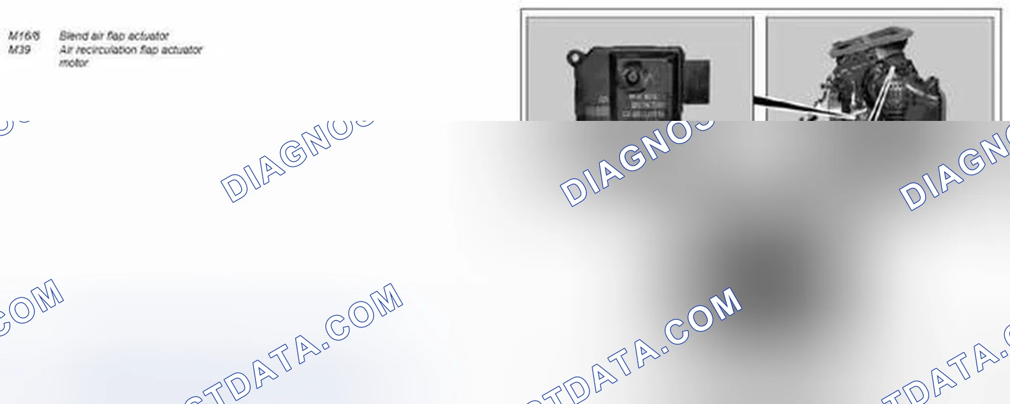 Scheme 2: Actuator motors, component description - GF83.10-P-2201MCC