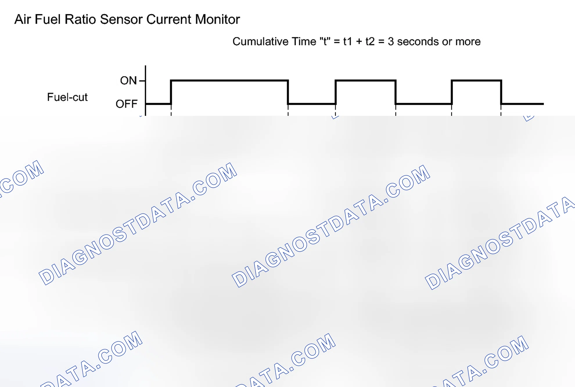 Scheme 47: MONITOR DESCRIPTION