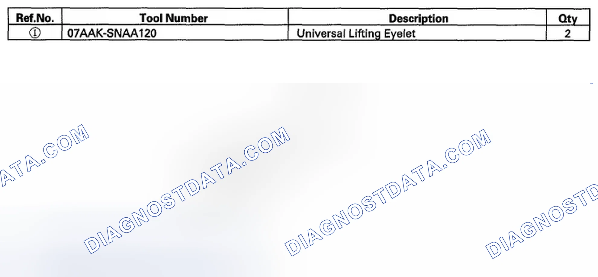 Scheme 114: Special Tools