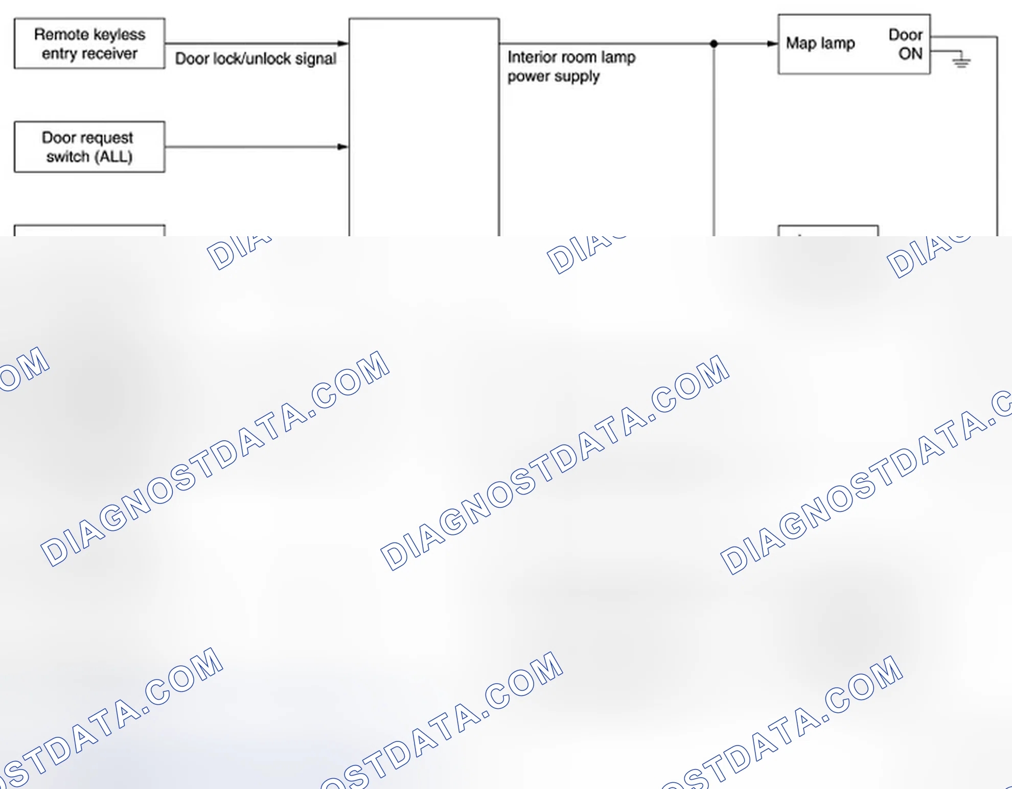Scheme 13: INTERIOR ROOM LAMP CONTROL SYSTEM: System Diagram