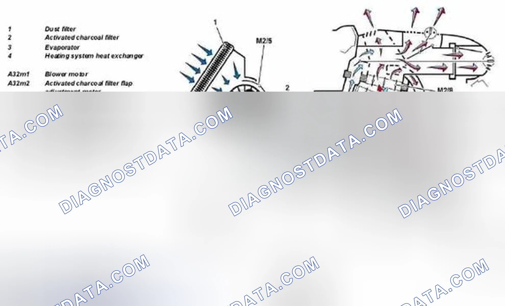 Scheme 77: Identifying Convenience Automatic Air Conditioning Box - Blended Air Mode Without Activated Charcoal Filter