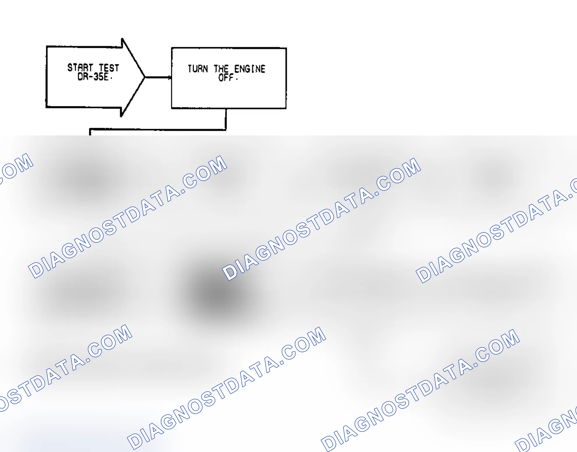 Scheme 170: Test DR-35E: Idle Speed Motor Operation