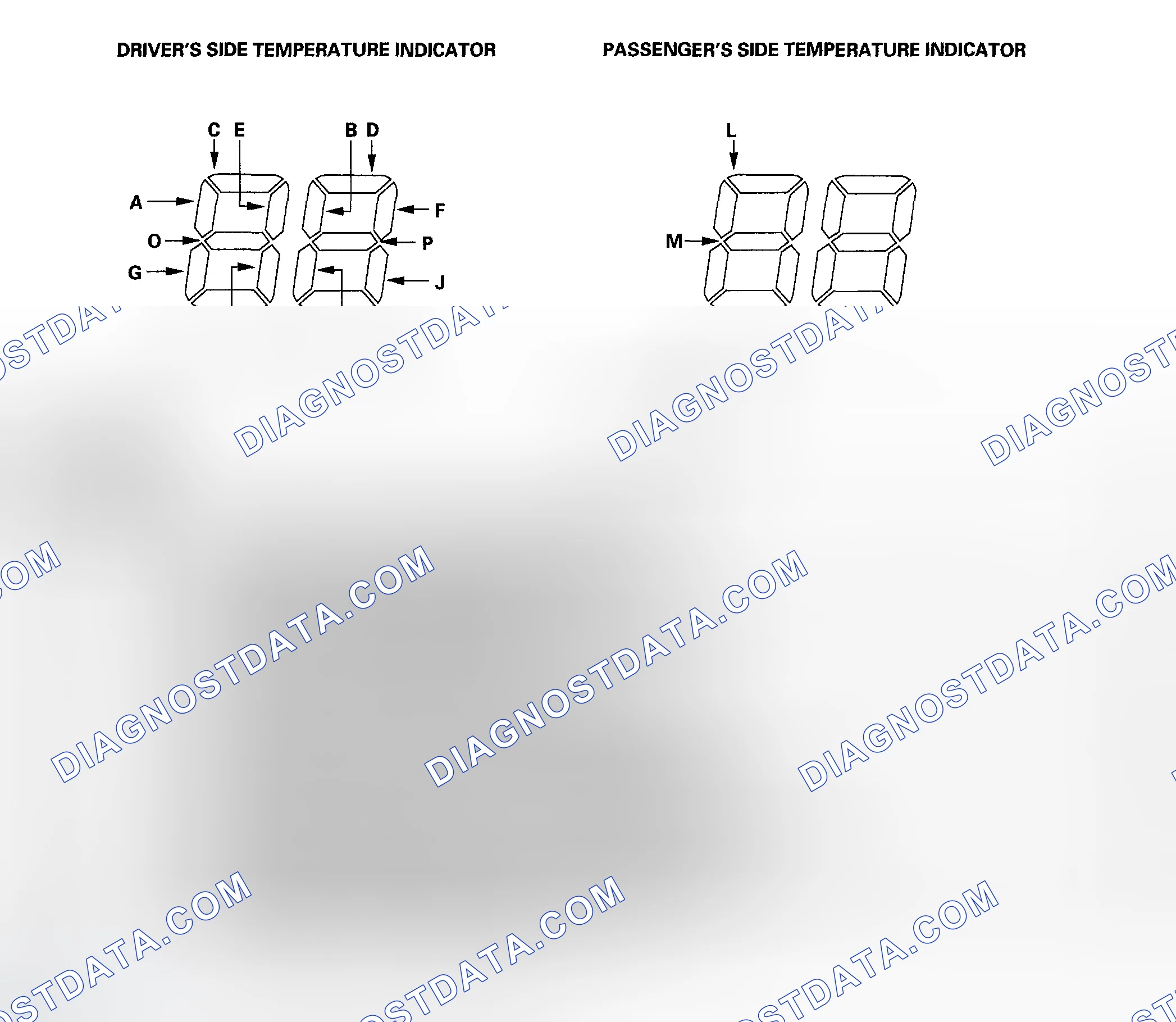 Scheme 75: Checking for DTCs