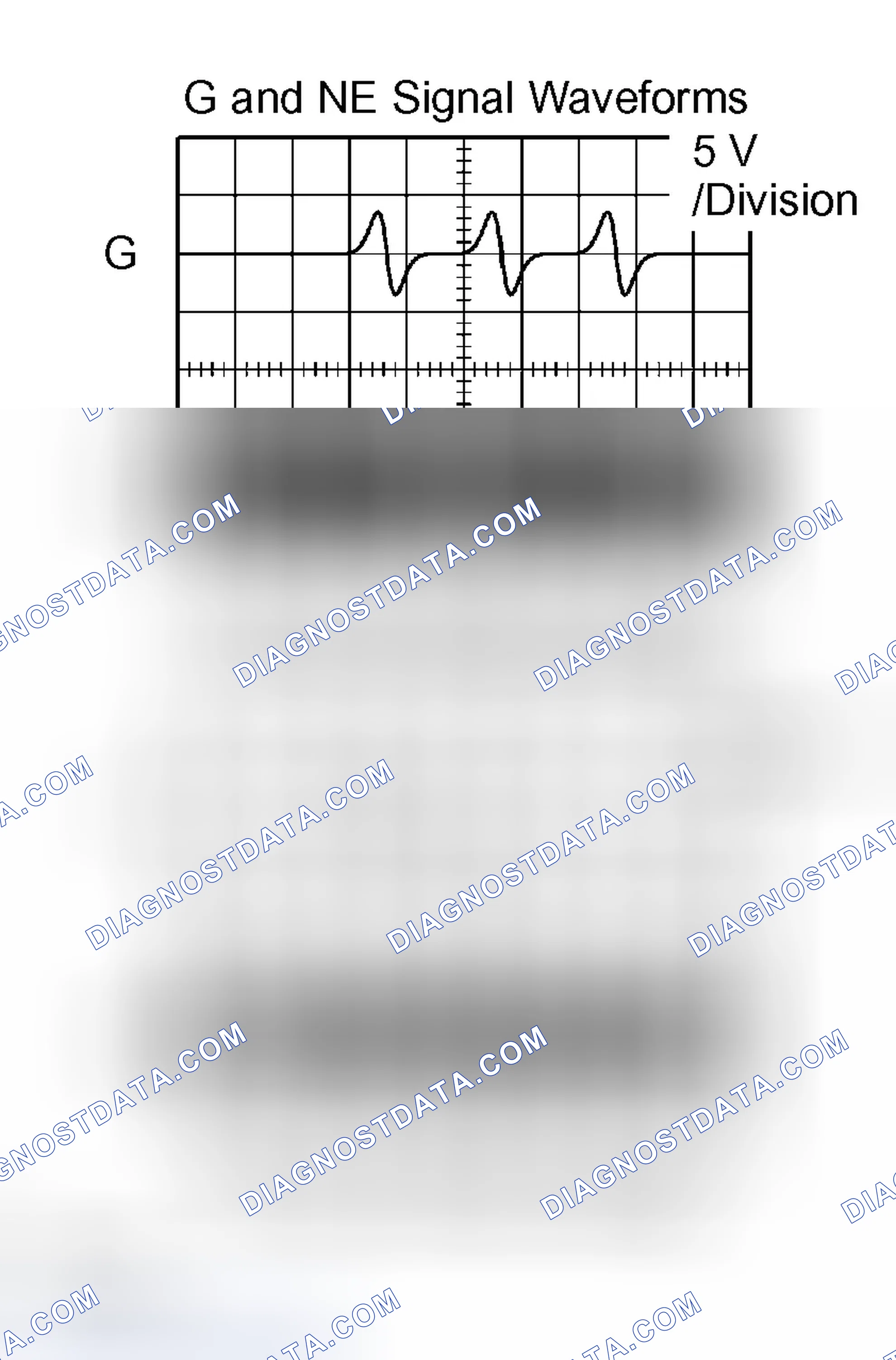 Scheme 547