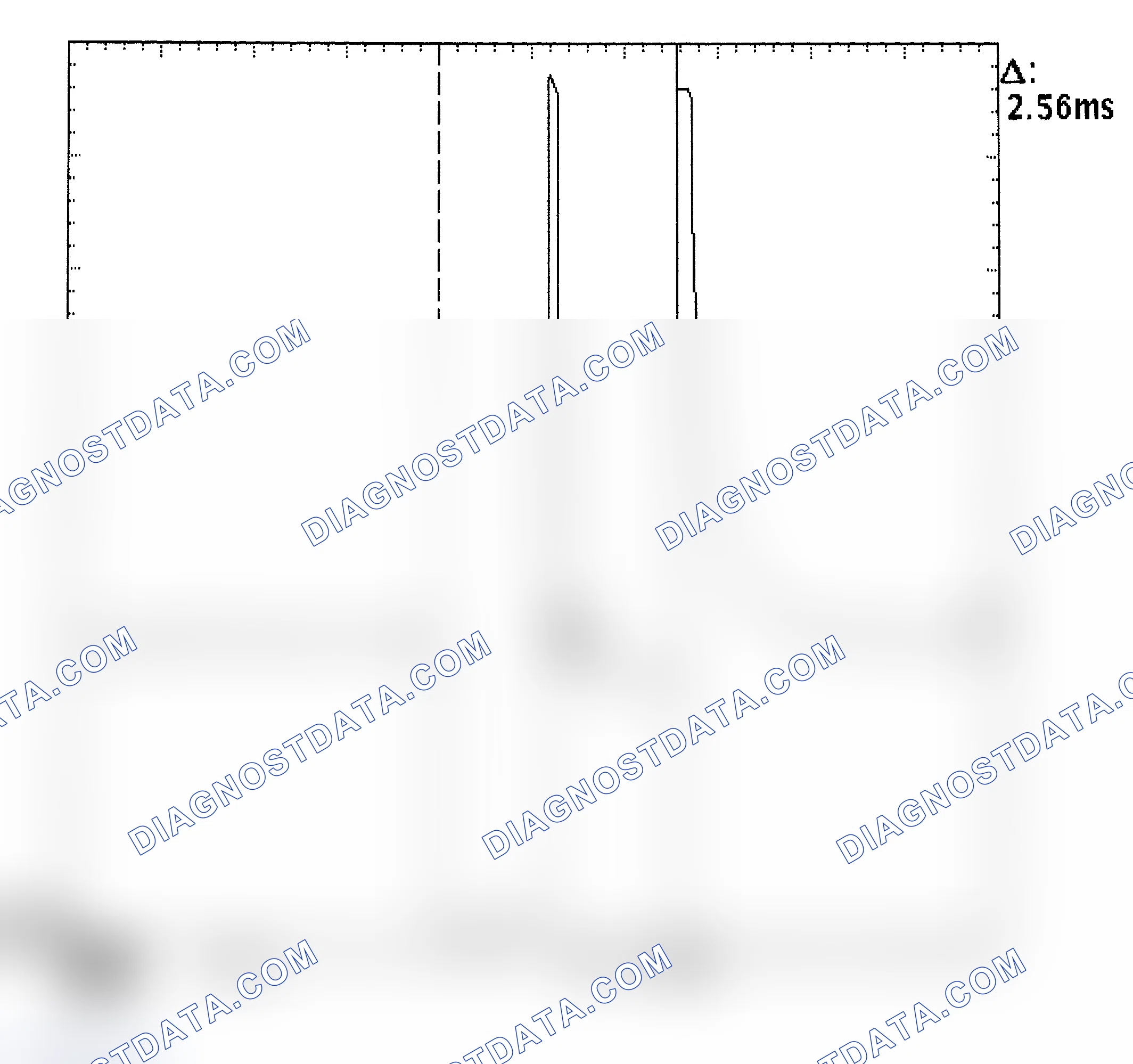 Scheme 27: Injector Bank - Known Good - Voltage Pattern
