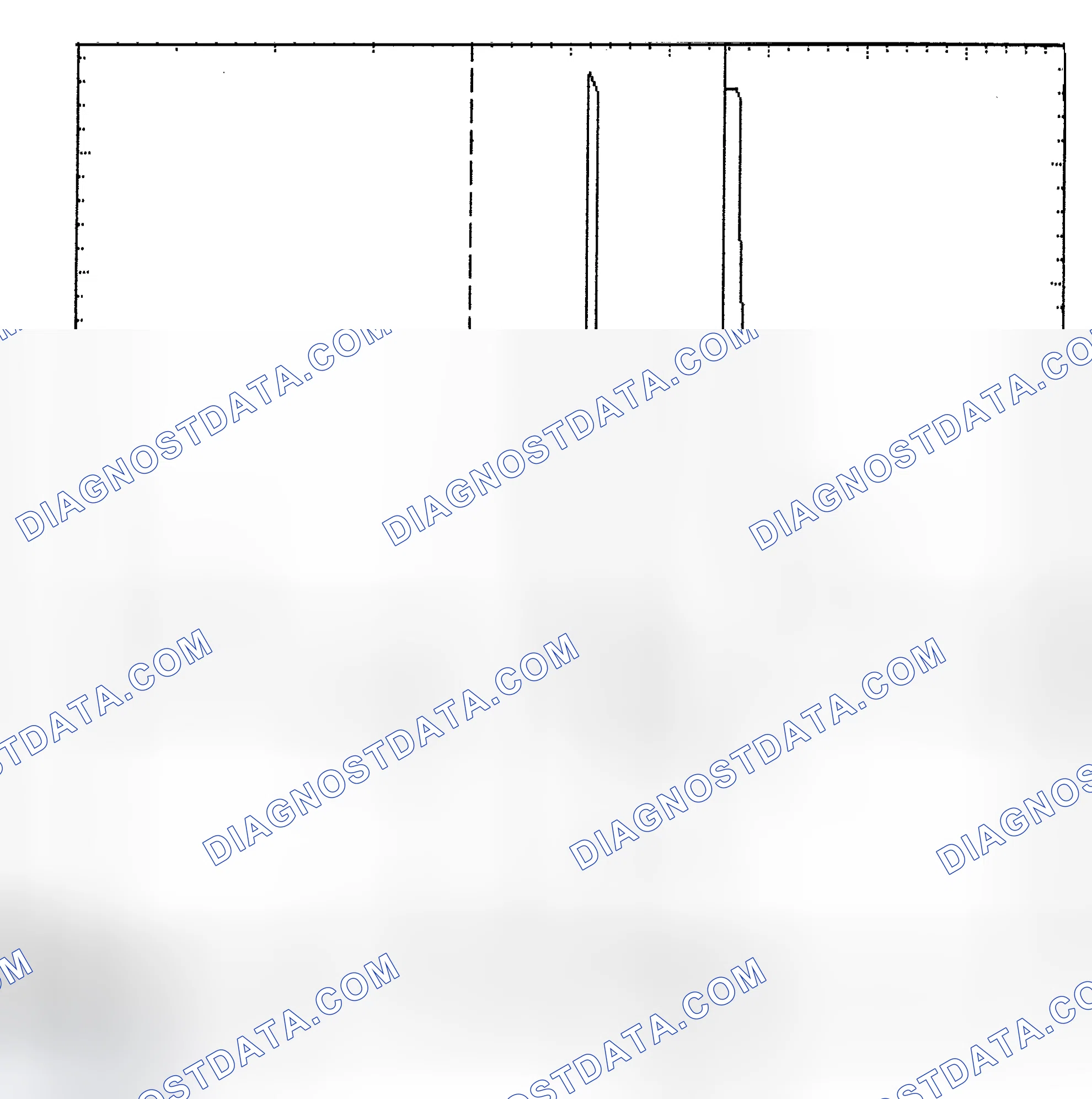 Scheme 6: Identifying Current Controlled Type Injector Pattern