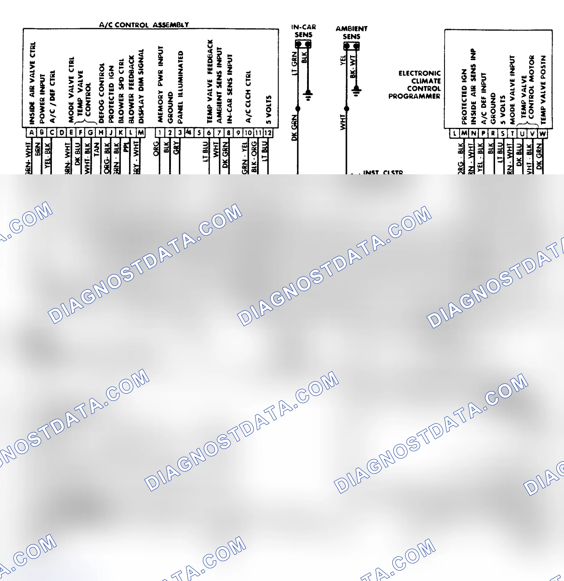 Scheme 14: Electronic Touch Climate Control (Le Sabre)