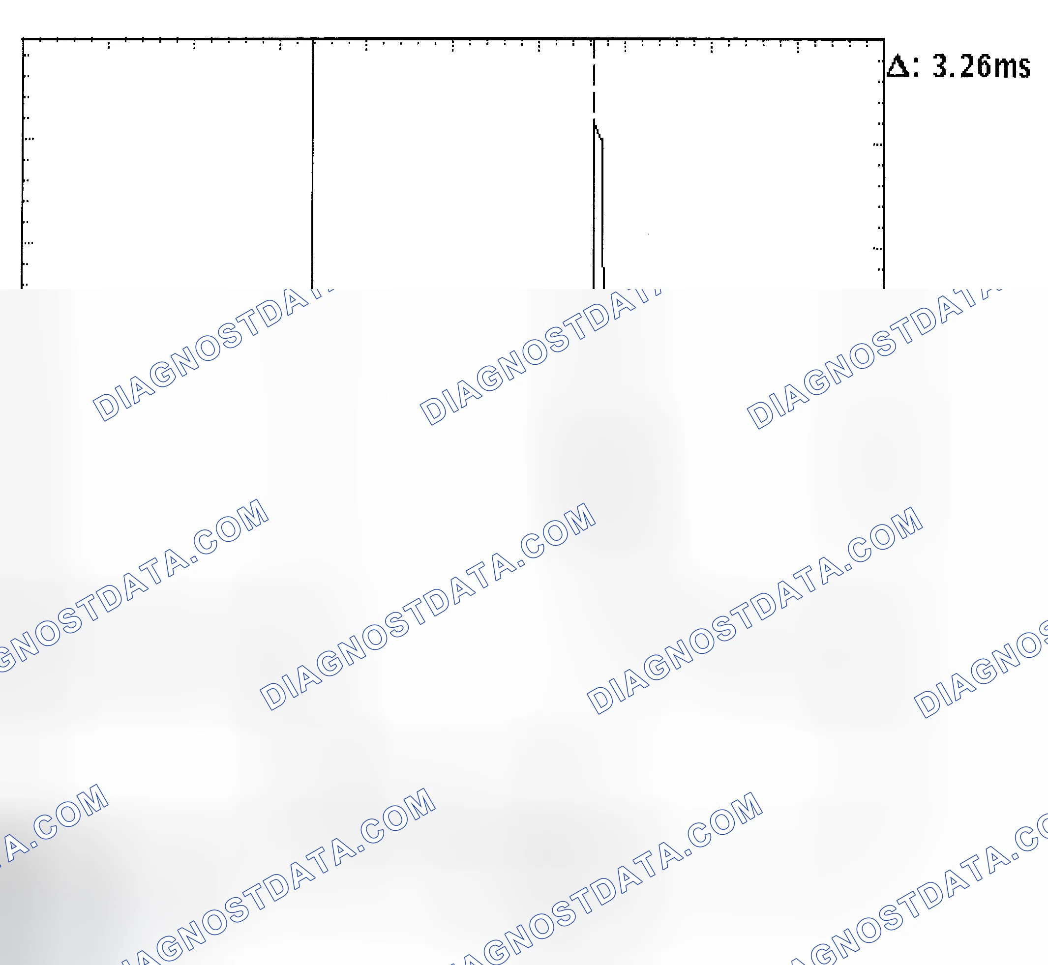 Scheme 22: Injector Bank - Known Good - Voltage Pattern
