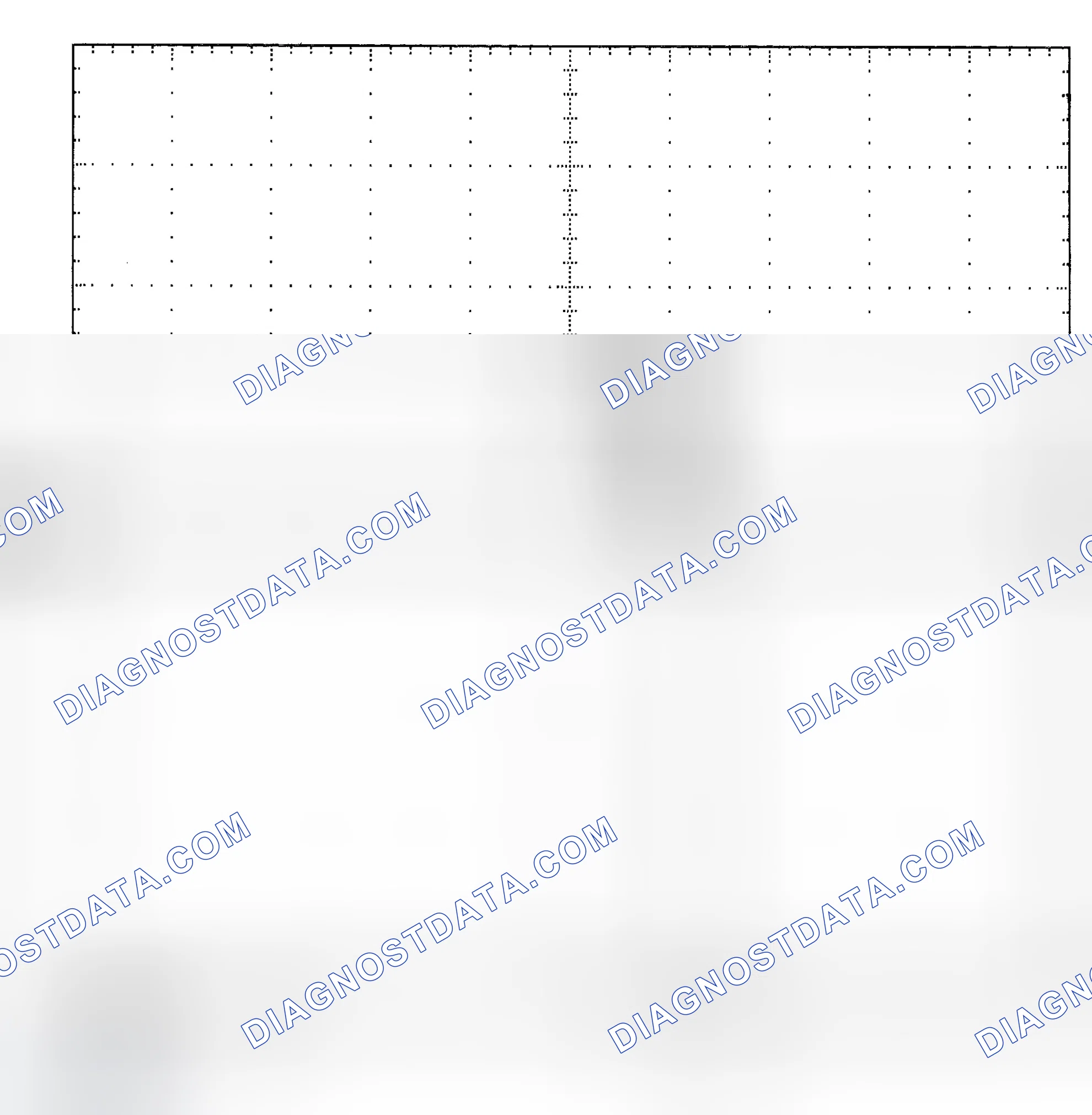 Scheme 25: Single Injector - Known Good - Voltage Pattern