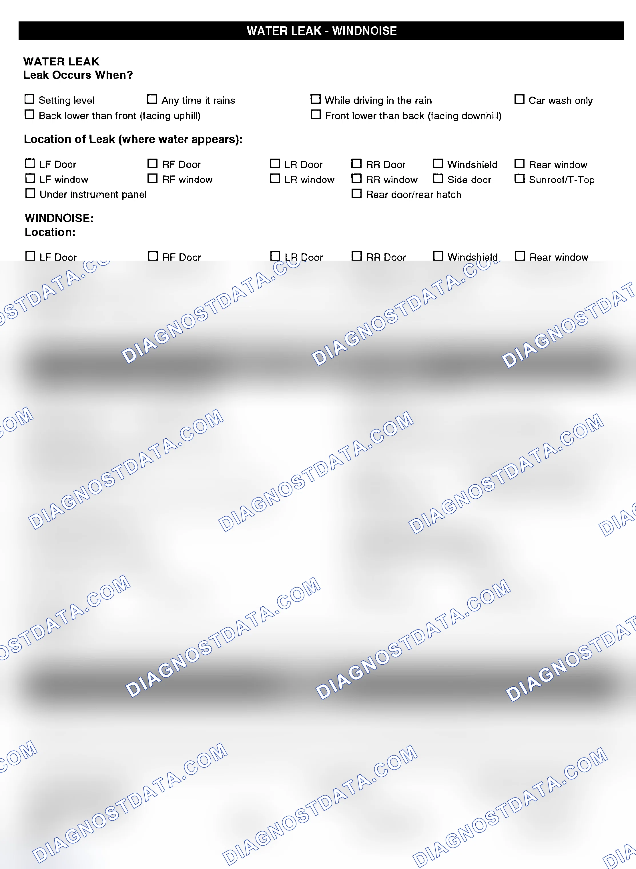 Scheme 5: Symptom Check List - Page 4