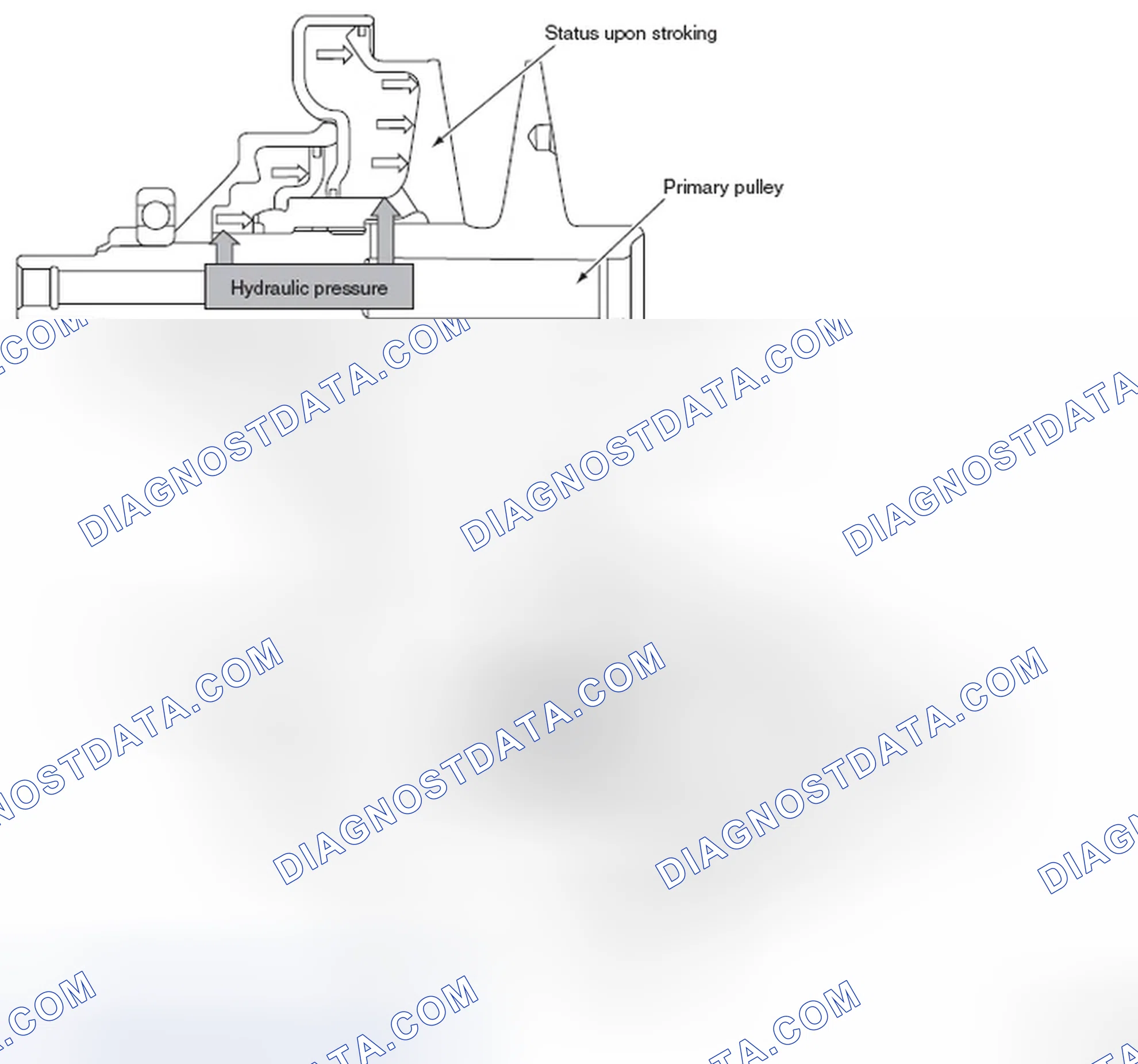 Scheme 46