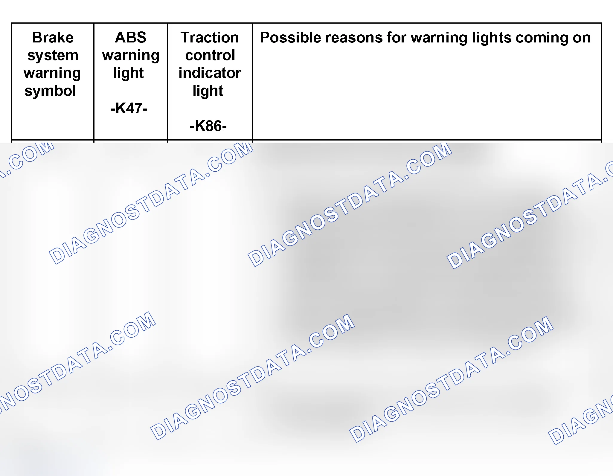 Scheme 169