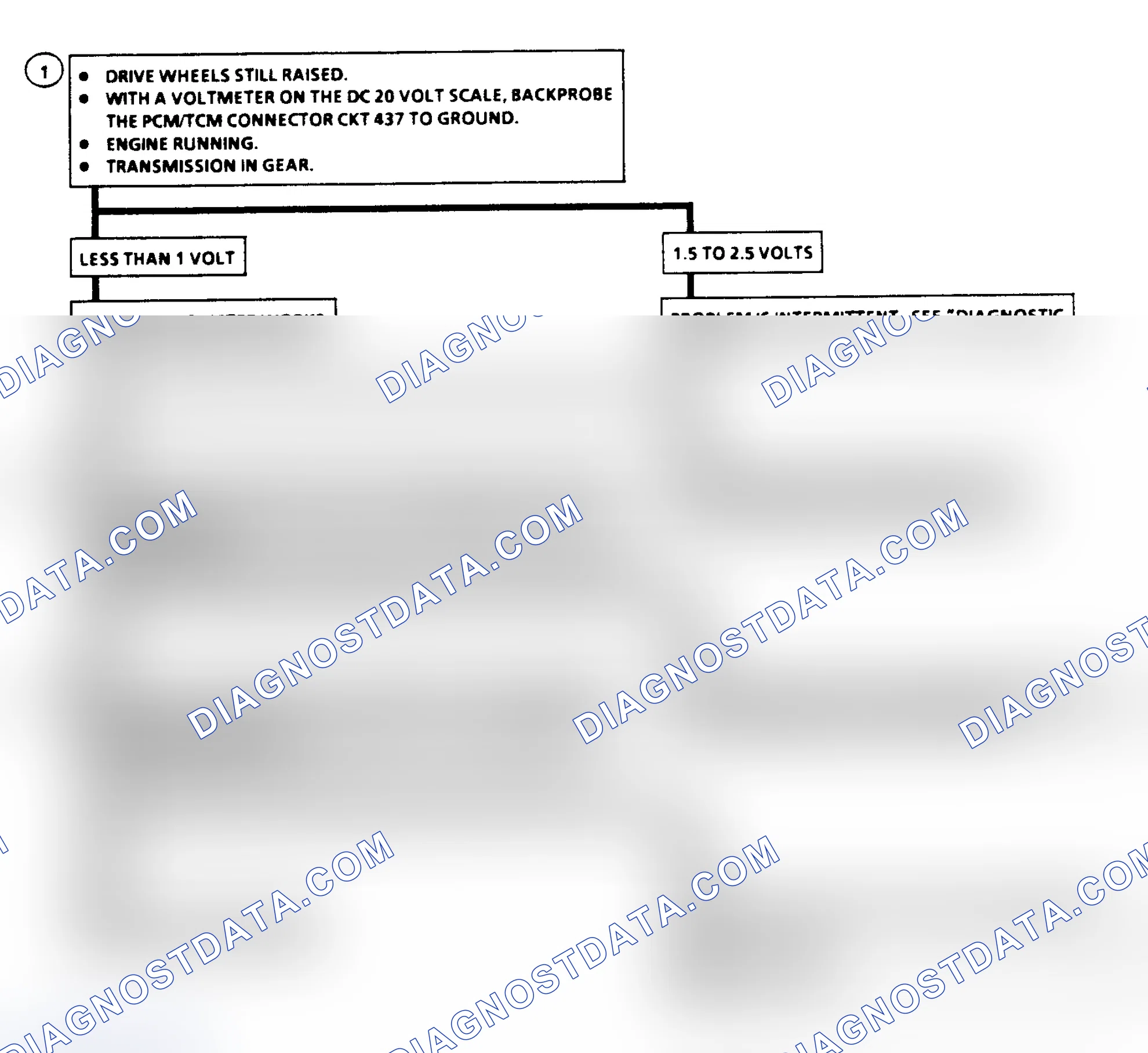 Scheme 319: Diagnostic Aids